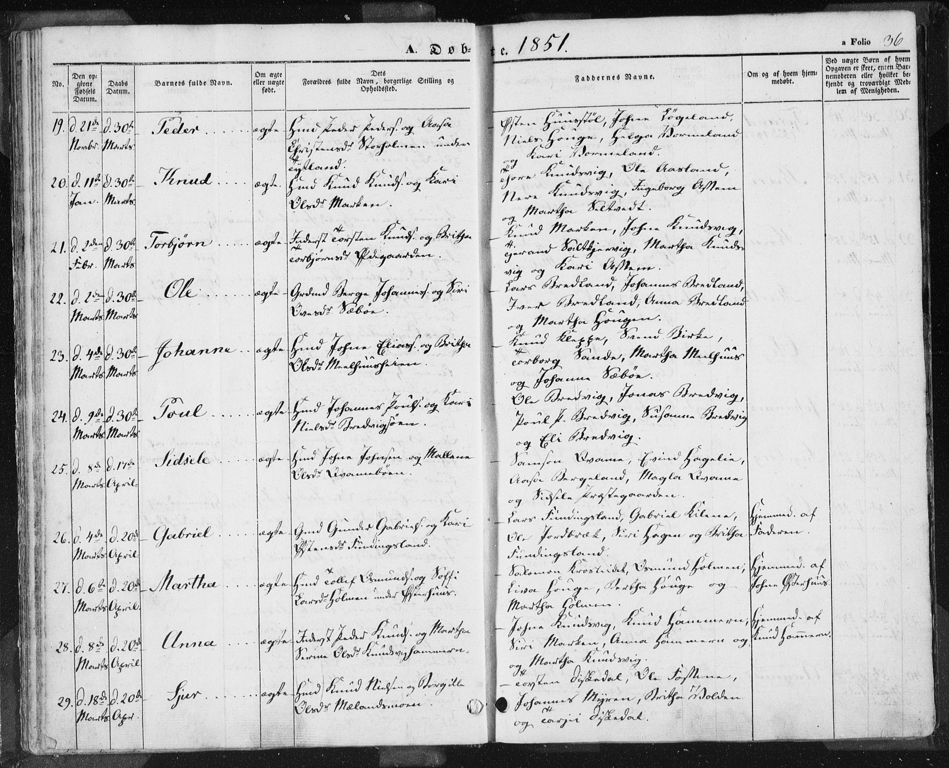 Hjelmeland sokneprestkontor, AV/SAST-A-101843/01/IV/L0009: Parish register (official) no. A 9, 1846-1860, p. 36