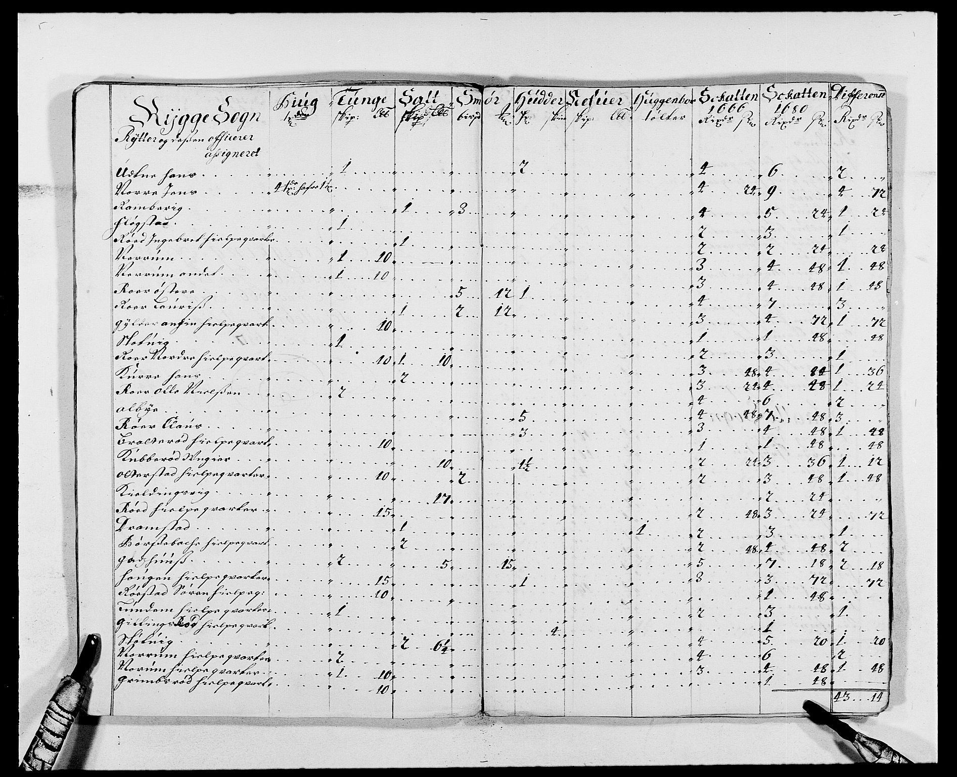 Rentekammeret inntil 1814, Reviderte regnskaper, Fogderegnskap, RA/EA-4092/R02/L0107: Fogderegnskap Moss og Verne kloster, 1685-1691, p. 172