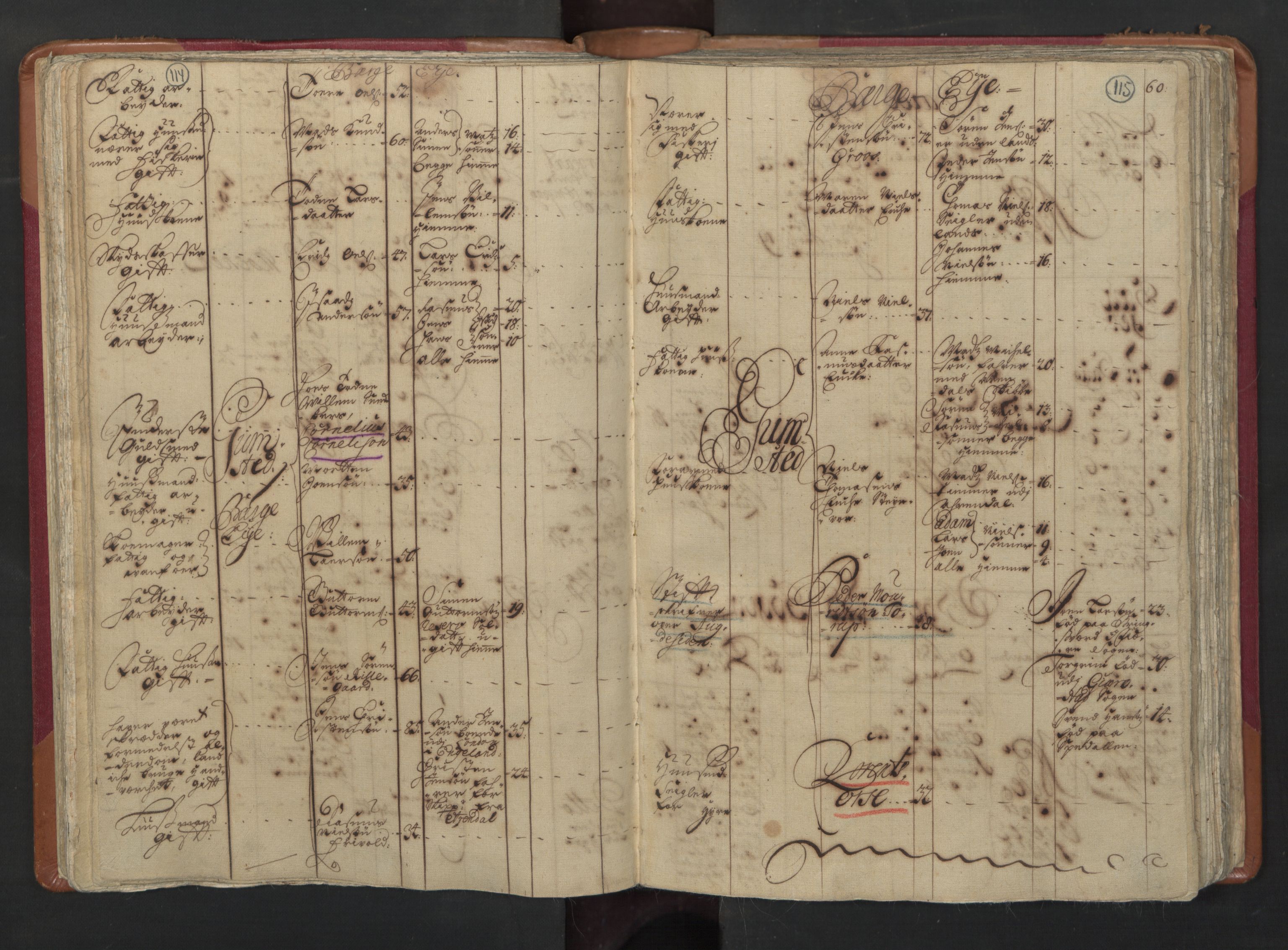 RA, Census (manntall) 1701, no. 3: Nedenes fogderi, 1701, p. 114-115