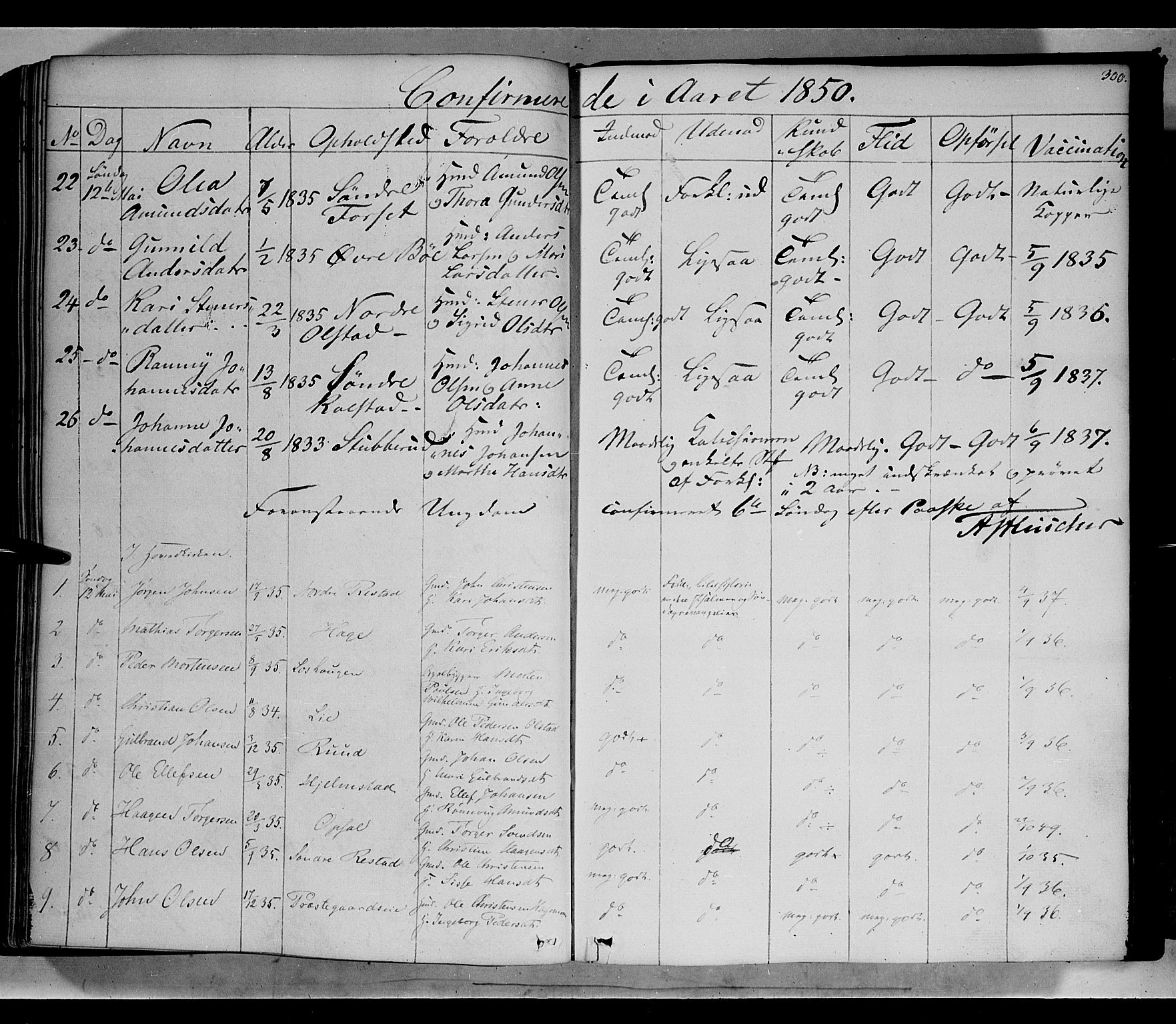 Gausdal prestekontor, AV/SAH-PREST-090/H/Ha/Haa/L0007: Parish register (official) no. 7, 1840-1850, p. 300