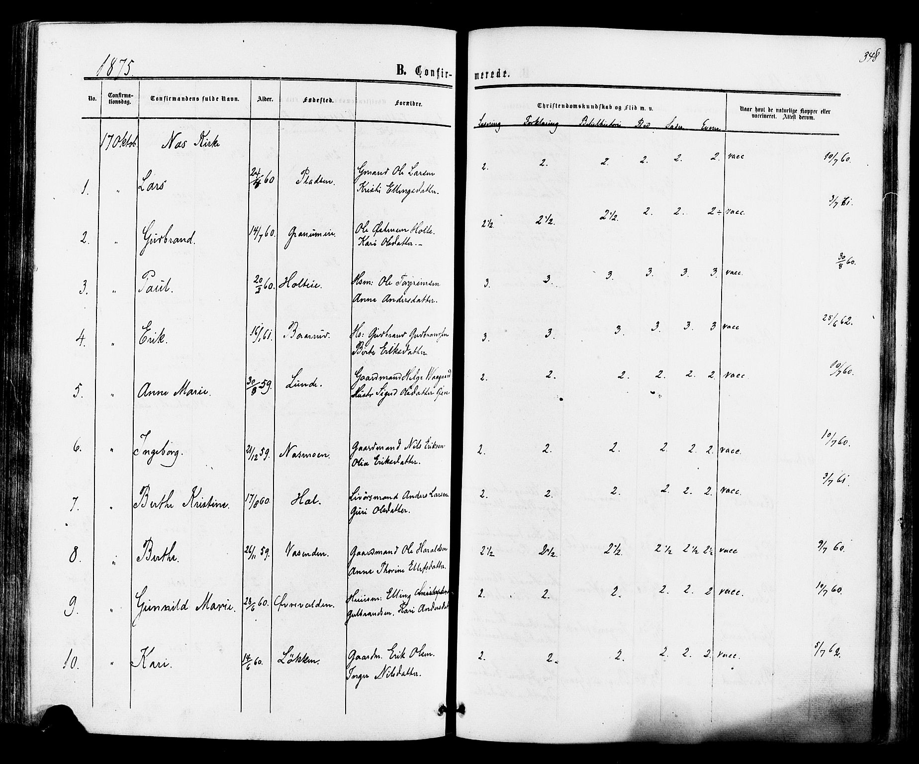 Ådal kirkebøker, SAKO/A-248/F/Fa/L0001: Parish register (official) no. I 1, 1857-1883, p. 348