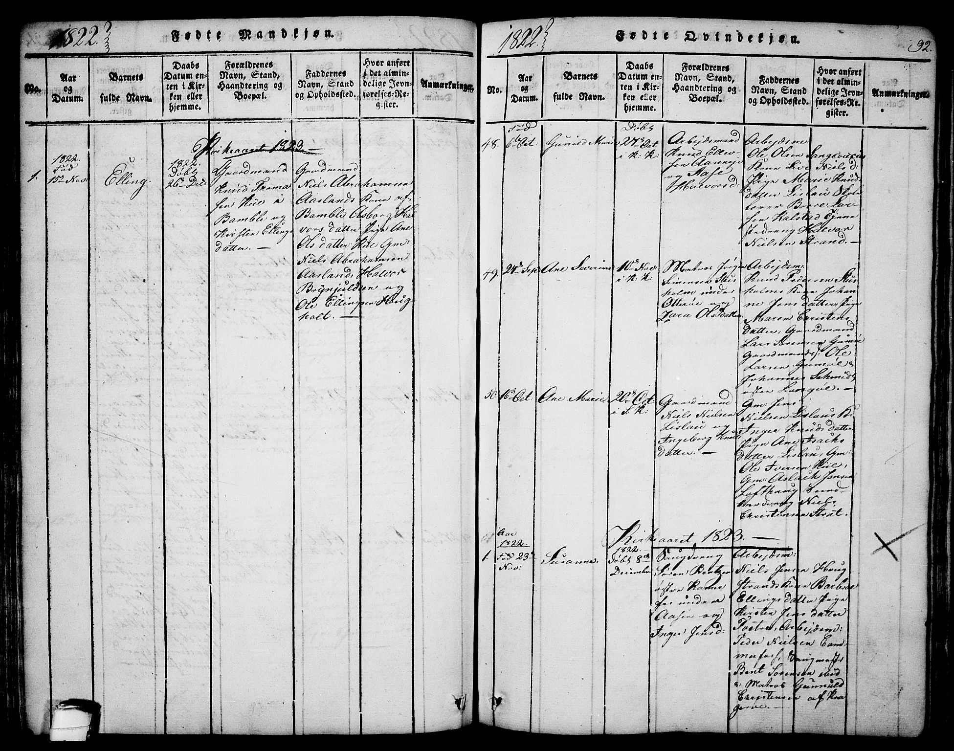 Sannidal kirkebøker, SAKO/A-296/F/Fa/L0004: Parish register (official) no. 4, 1814-1829, p. 92