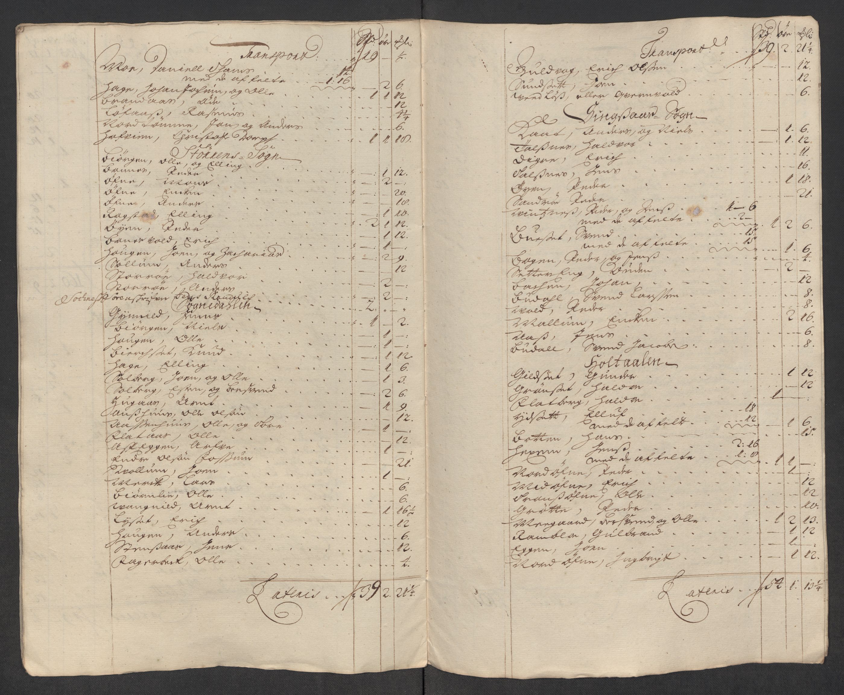 Rentekammeret inntil 1814, Reviderte regnskaper, Fogderegnskap, RA/EA-4092/R60/L3969: Fogderegnskap Orkdal og Gauldal, 1717, p. 559
