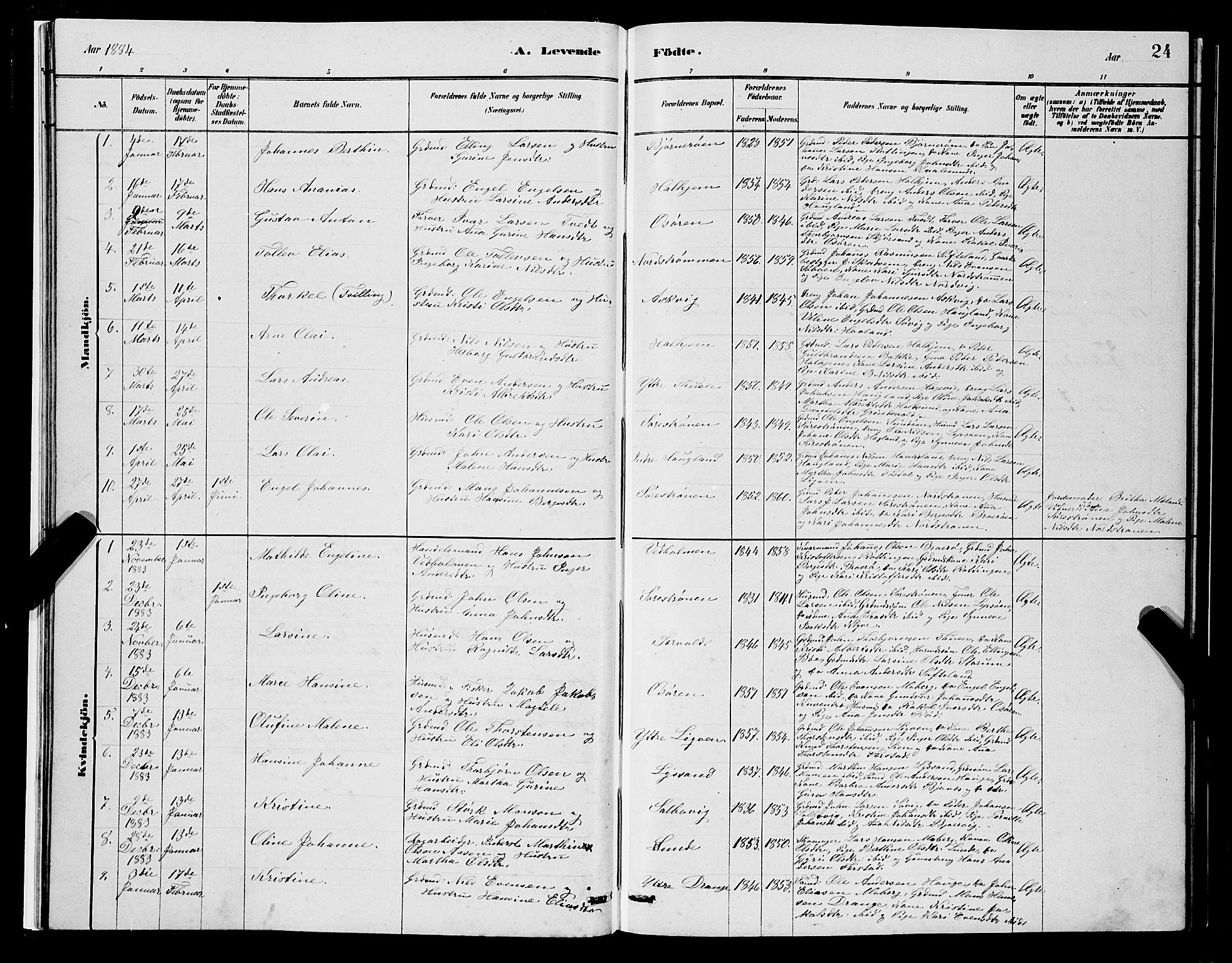 Os sokneprestembete, SAB/A-99929: Parish register (copy) no. A 2, 1880-1896, p. 24