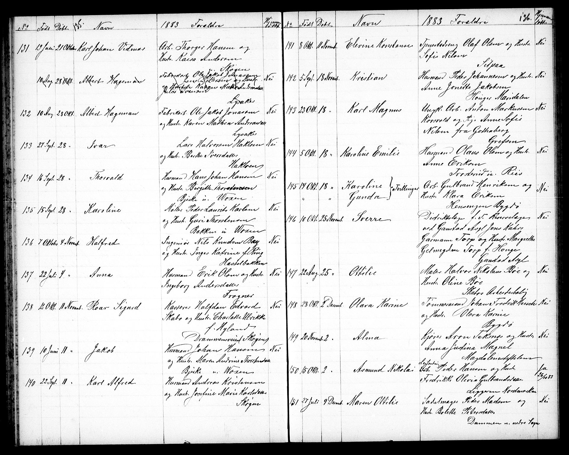 Vestre Aker prestekontor Kirkebøker, SAO/A-10025/G/Ga/L0003: Parish register (copy) no. I 3, 1878-1891, p. 135-136