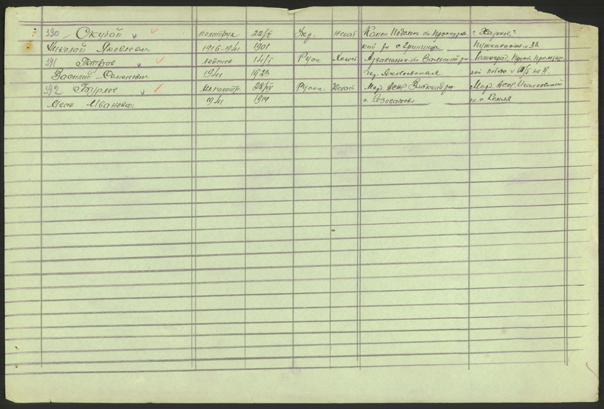 Flyktnings- og fangedirektoratet, Repatrieringskontoret, AV/RA-S-1681/D/Db/L0022: Displaced Persons (DPs) og sivile tyskere, 1945-1948, p. 562