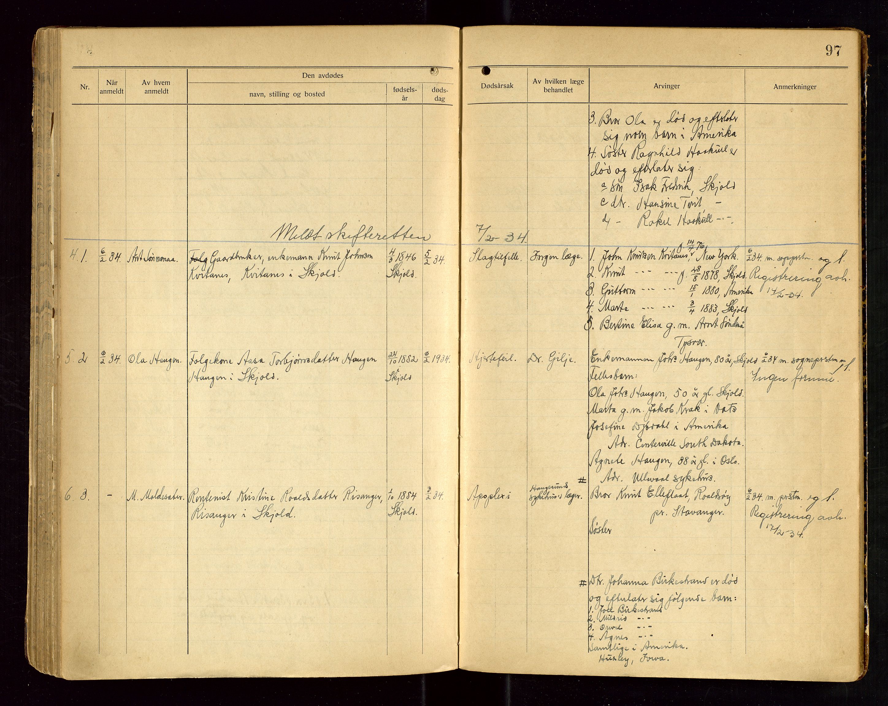 Skjold lensmannskontor, SAST/A-100182/Gga/L0004: "Dødsfaldsprotkol for Skjold", 1922-1934, p. 97