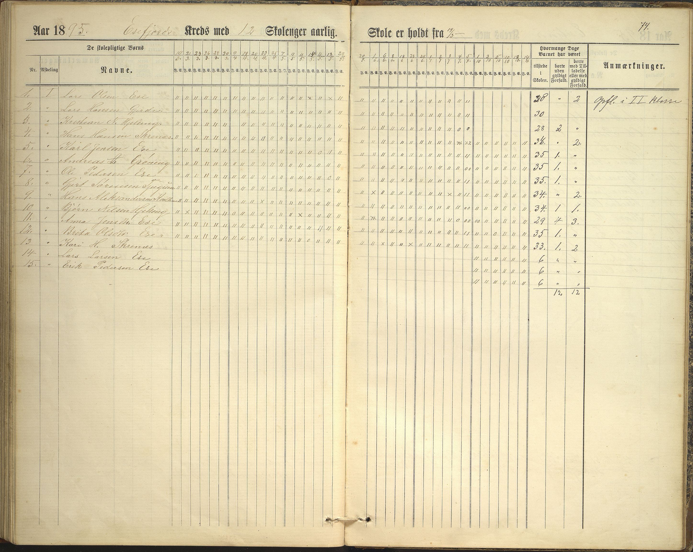 Balestrand kommune. Grøneng skule/Esefjorden skulekrins, VLFK/K-14180.520.07/543/L0001: dagbok for Esefjorden skulekrins, 1882-1905, p. 74