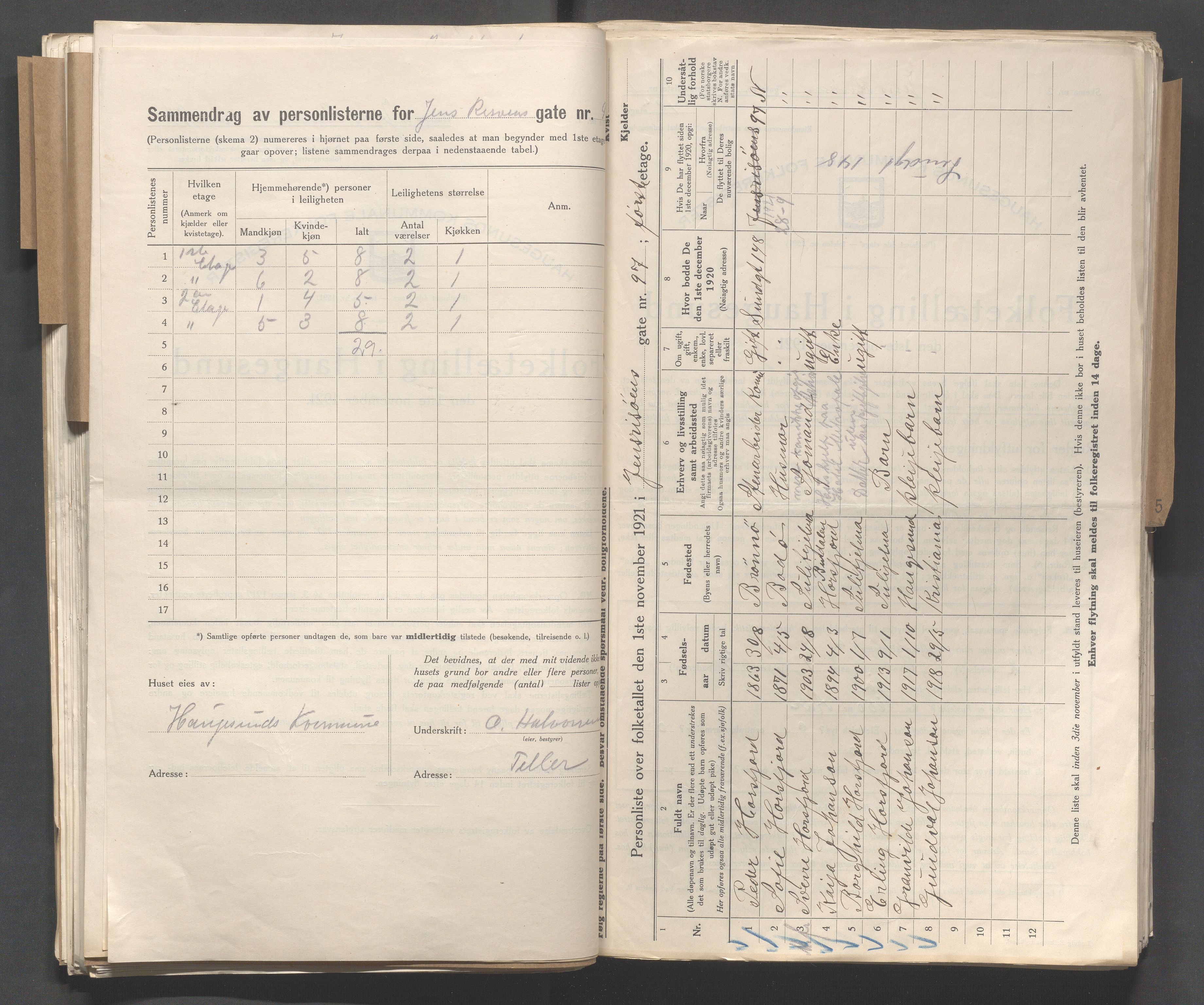 IKAR, Local census 1.11.1921 for Haugesund, 1921, p. 6712