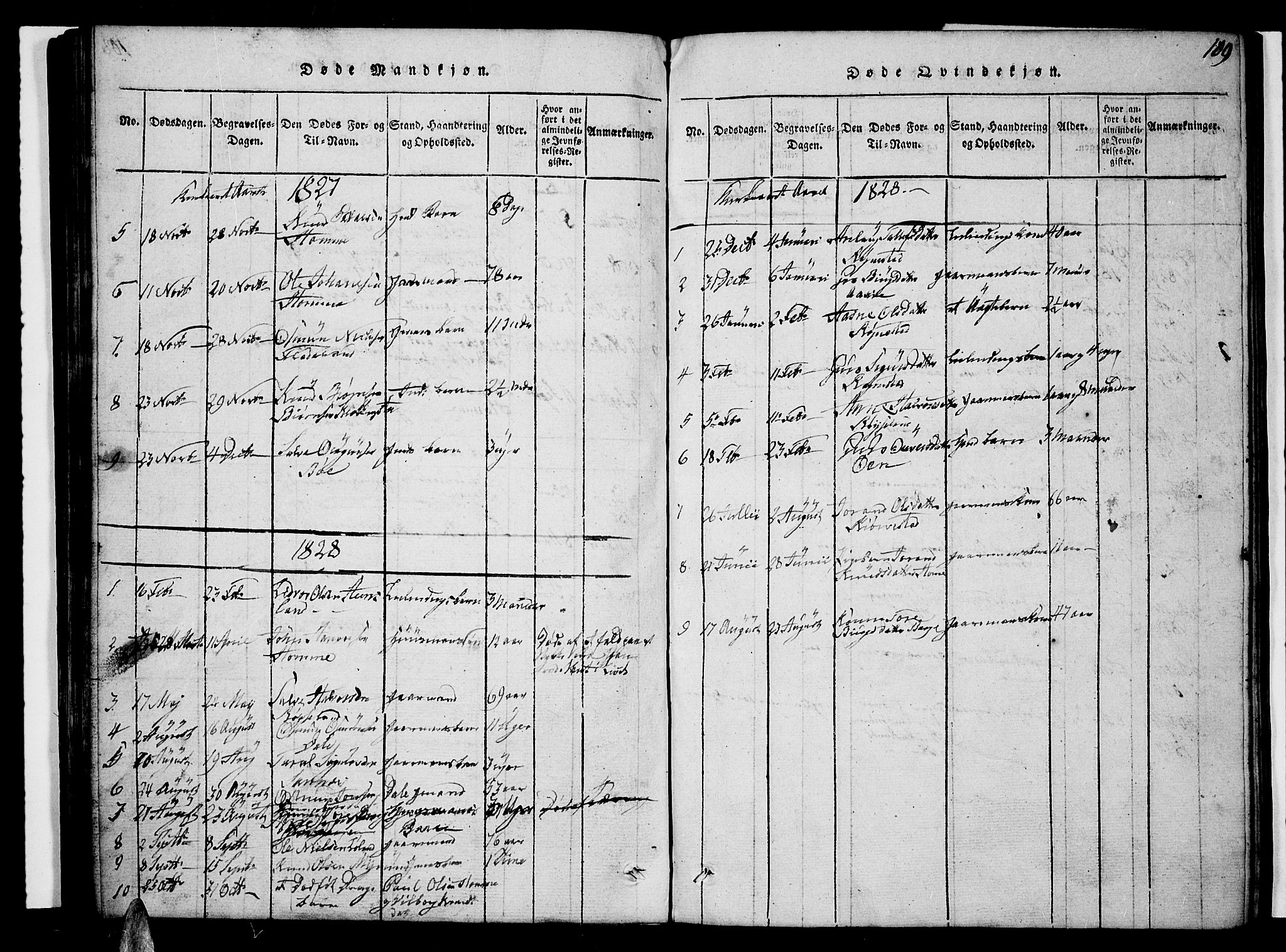 Valle sokneprestkontor, AV/SAK-1111-0044/F/Fb/Fbc/L0001: Parish register (copy) no. B 1 /1, 1816-1829, p. 109