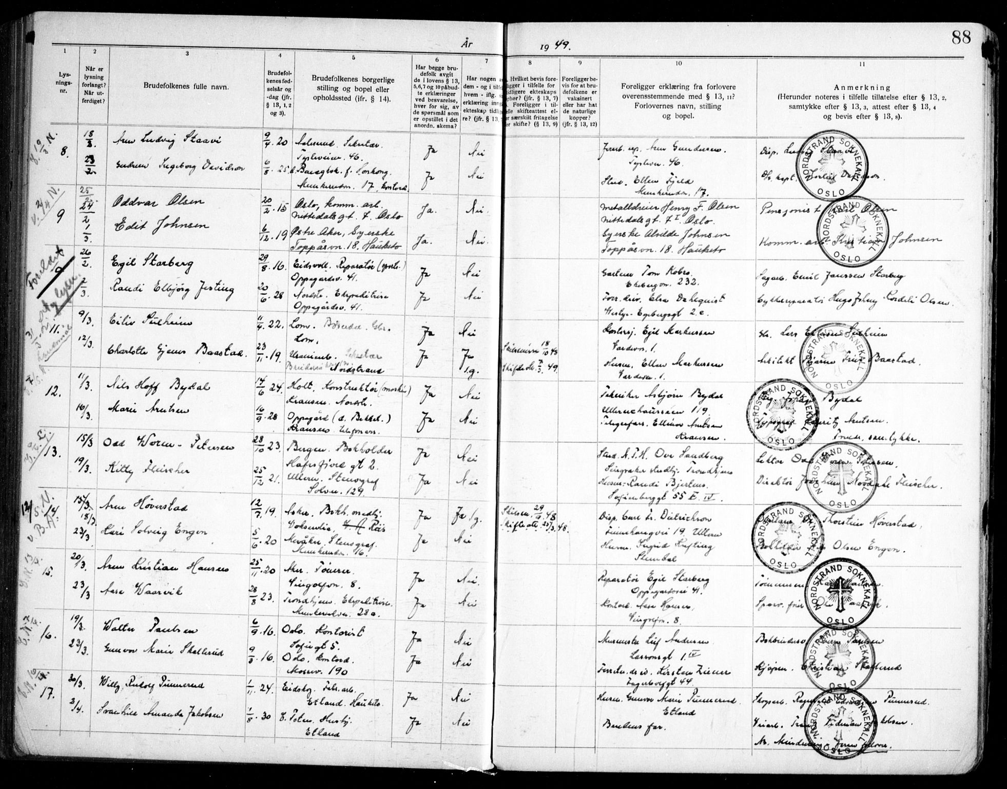 Nordstrand prestekontor Kirkebøker, AV/SAO-A-10362a/H/Ha/L0002: Banns register no. 2, 1935-1950, p. 88