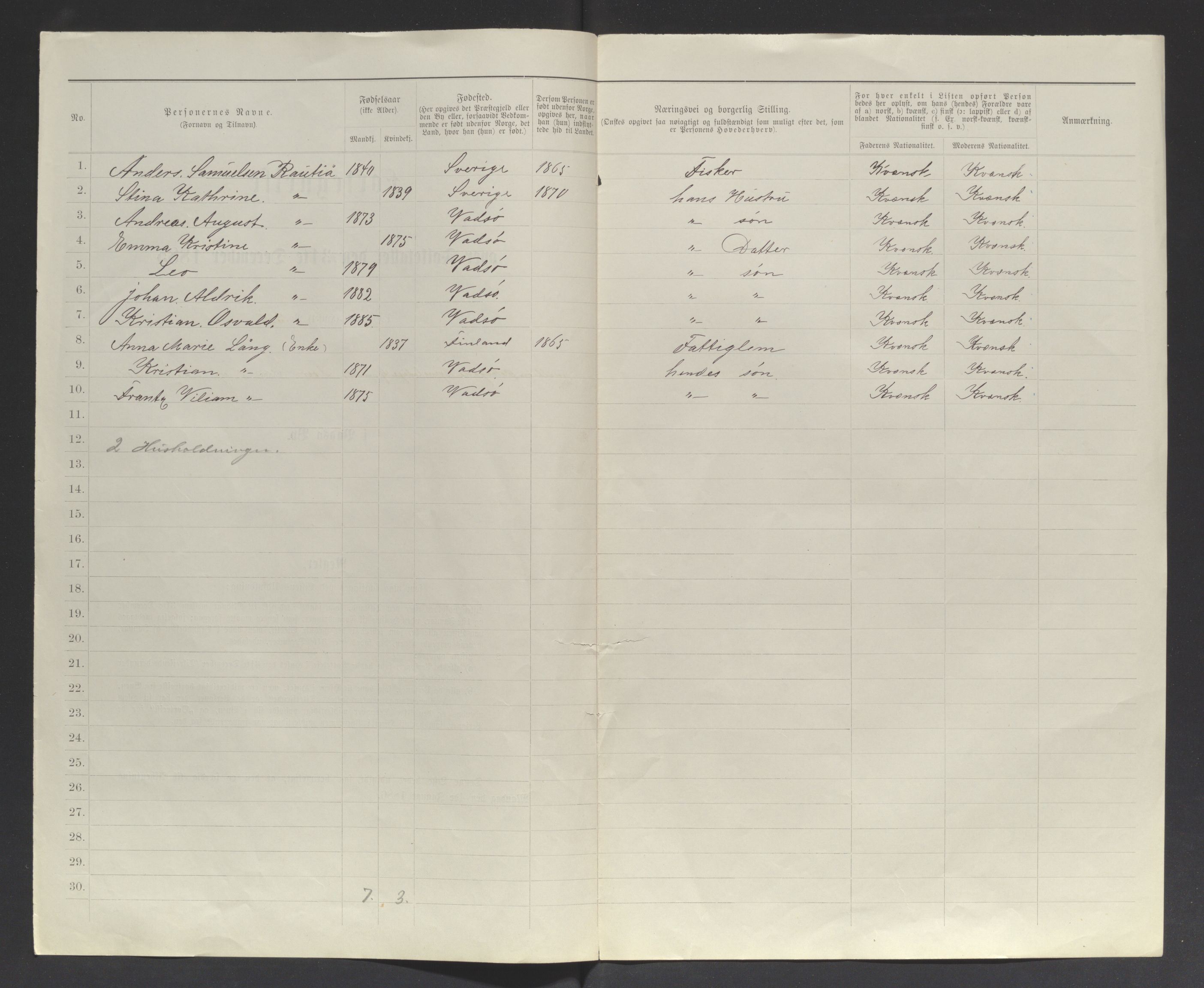 SATØ, 1885 census for 2003 Vadsø, 1885, p. 6b