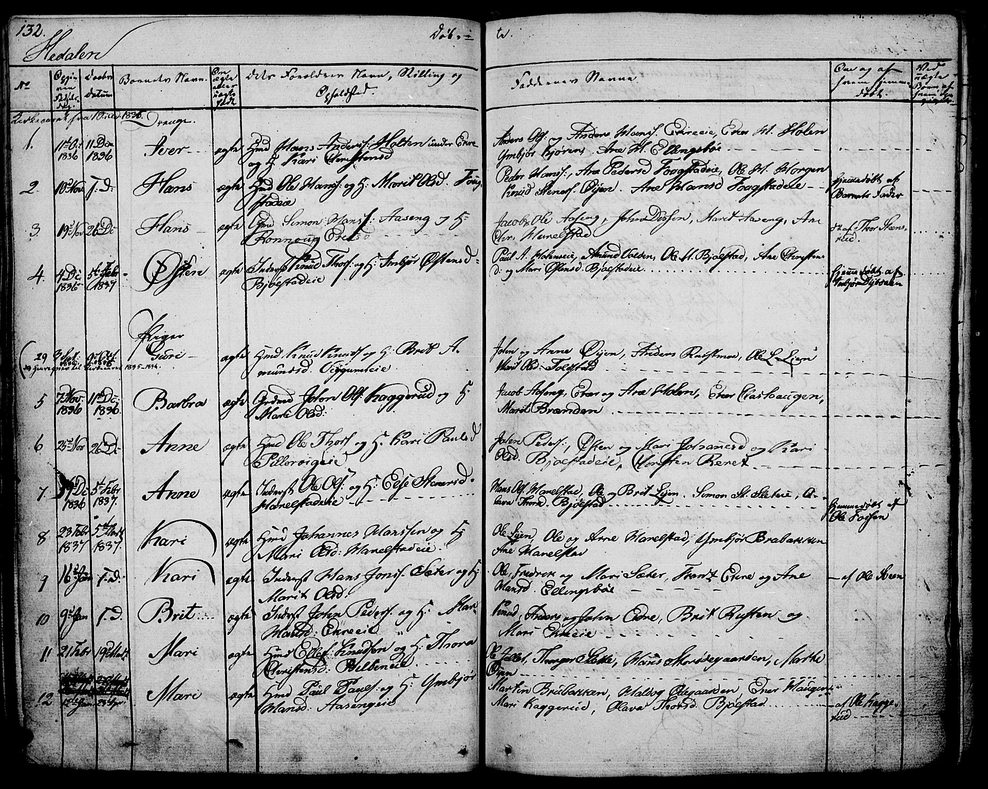 Vågå prestekontor, SAH/PREST-076/H/Ha/Haa/L0004: Parish register (official) no. 4 /2, 1834-1842, p. 132