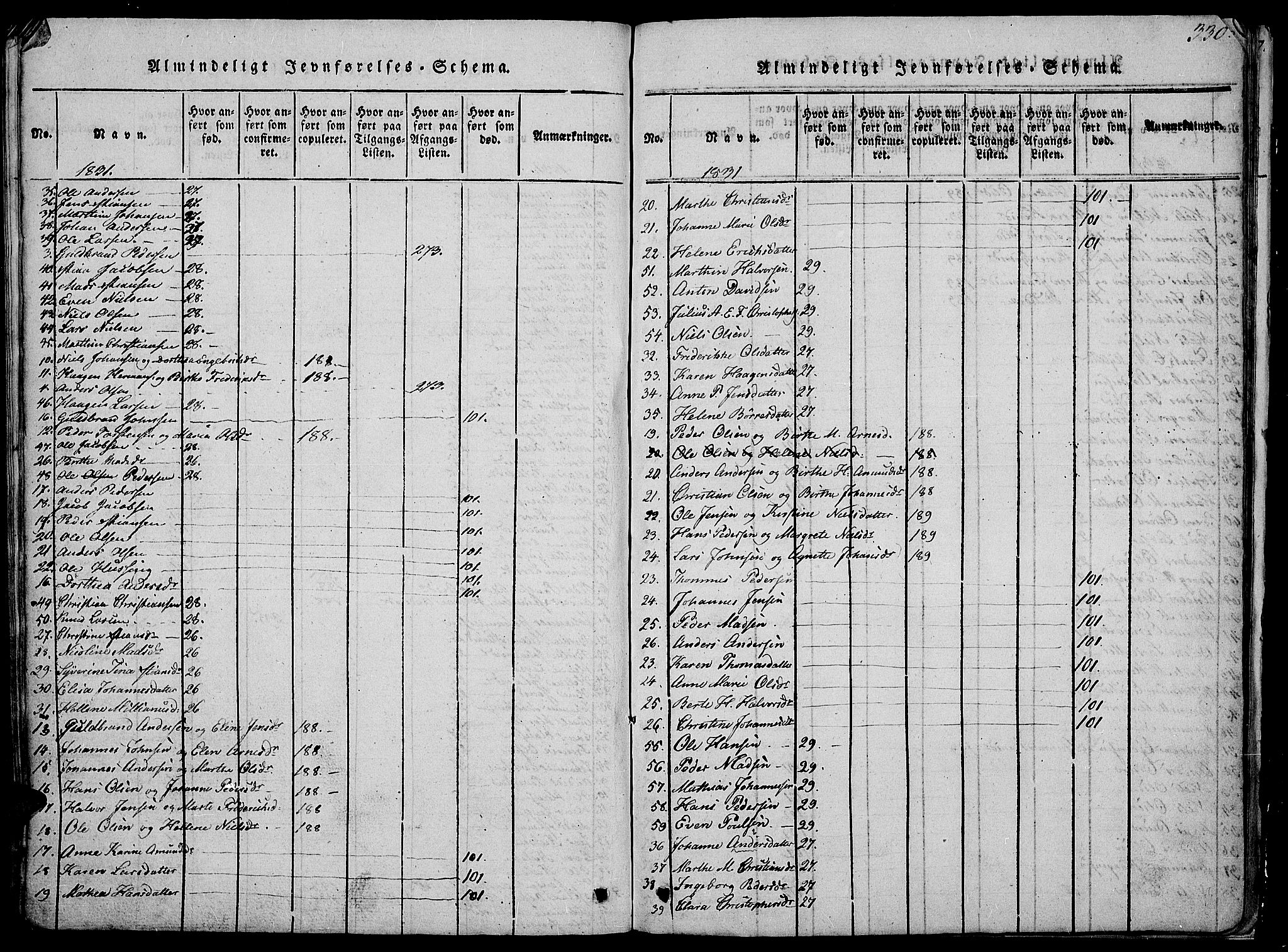 Østre Toten prestekontor, SAH/PREST-104/H/Ha/Hab/L0001: Parish register (copy) no. 1, 1827-1839, p. 330