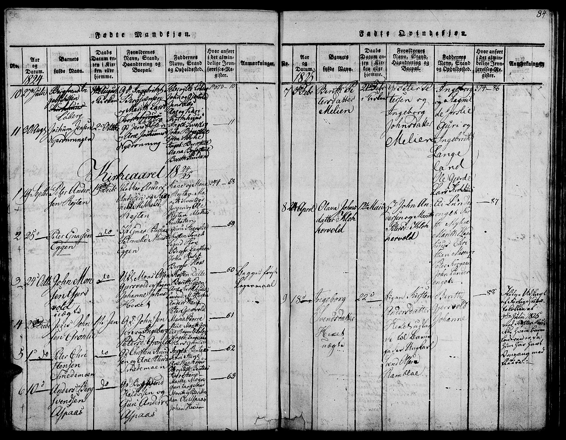 Ministerialprotokoller, klokkerbøker og fødselsregistre - Sør-Trøndelag, SAT/A-1456/685/L0956: Parish register (official) no. 685A03 /3, 1817-1829, p. 84