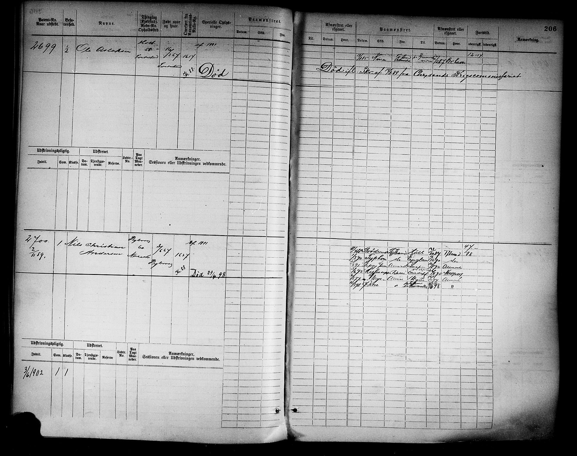 Tvedestrand mønstringskrets, AV/SAK-2031-0011/F/Fb/L0004: Hovedrulle A nr 2289-3056, R-5, 1880-1910, p. 212