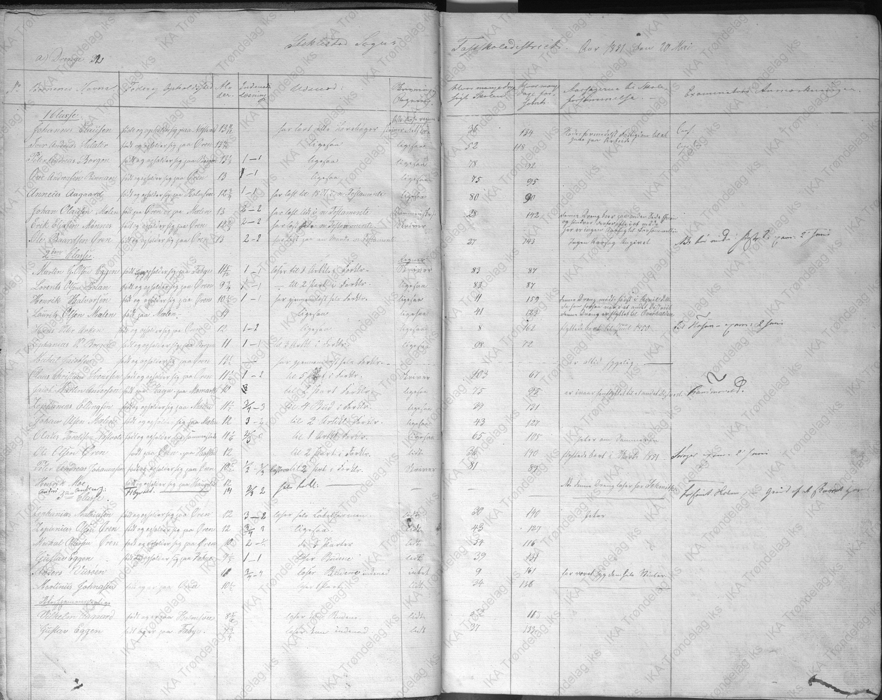 Verdal kommune, omgangsskolen, TIKA/A-1174/F/Fa/L0001: Karakterprotokoll for Vinne, Vuku og Stiklestad sogn, 1851-1857