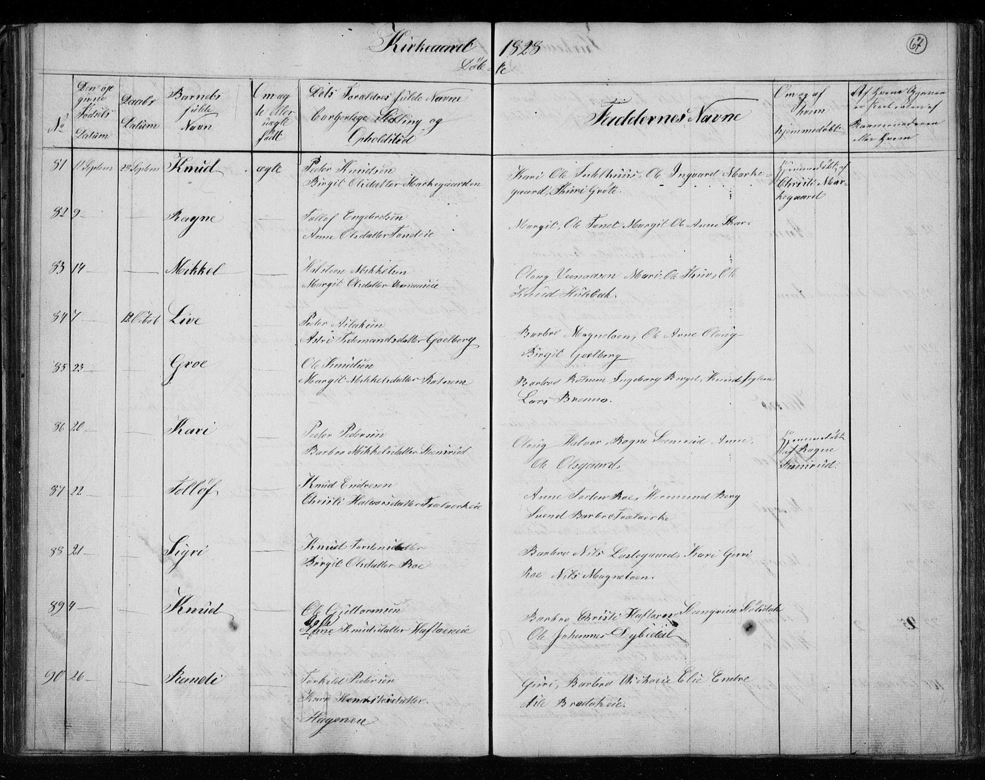 Gol kirkebøker, SAKO/A-226/F/Fa/L0001: Parish register (official) no. I 1, 1821-1837, p. 67