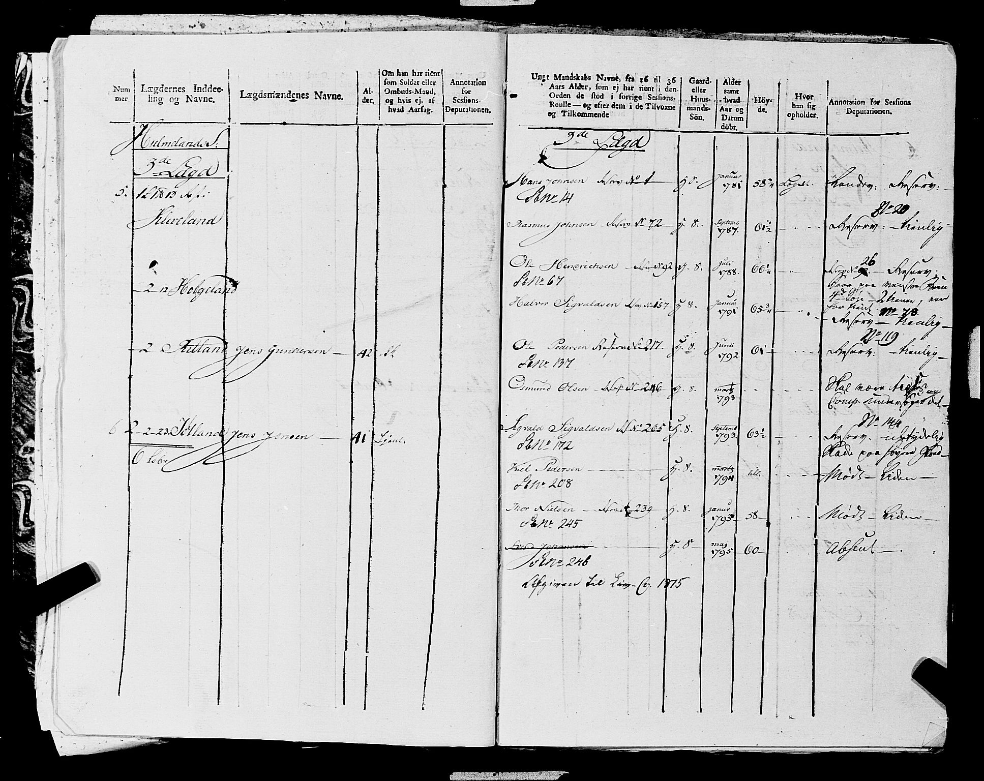 Fylkesmannen i Rogaland, AV/SAST-A-101928/99/3/325/325CA, 1655-1832, p. 10750