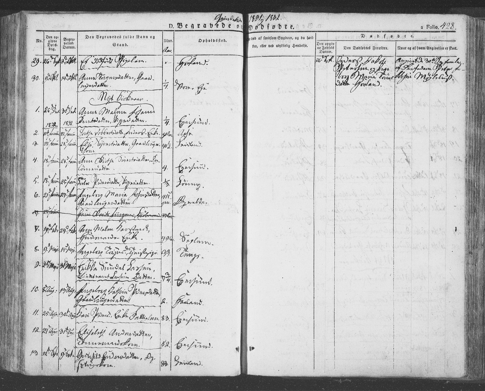 Eigersund sokneprestkontor, AV/SAST-A-101807/S08/L0009: Parish register (official) no. A 9, 1827-1850, p. 428