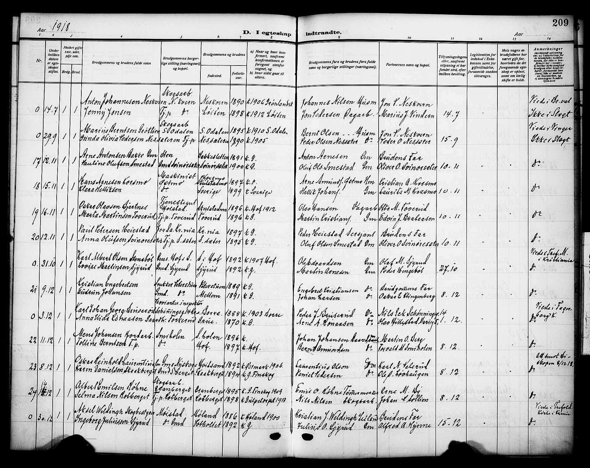 Grue prestekontor, SAH/PREST-036/H/Ha/Haa/L0015: Parish register (official) no. 15, 1911-1922, p. 209