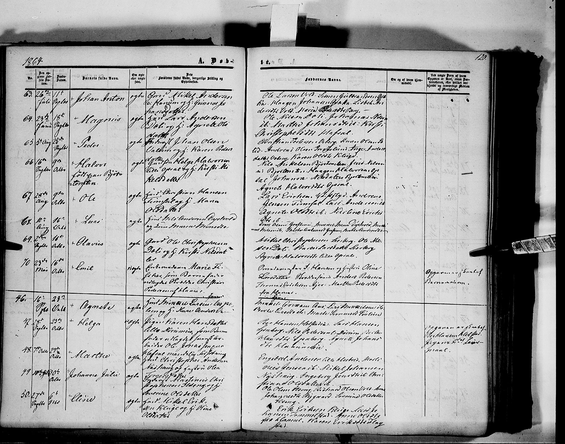 Vang prestekontor, Hedmark, AV/SAH-PREST-008/H/Ha/Haa/L0012: Parish register (official) no. 12, 1855-1870, p. 120