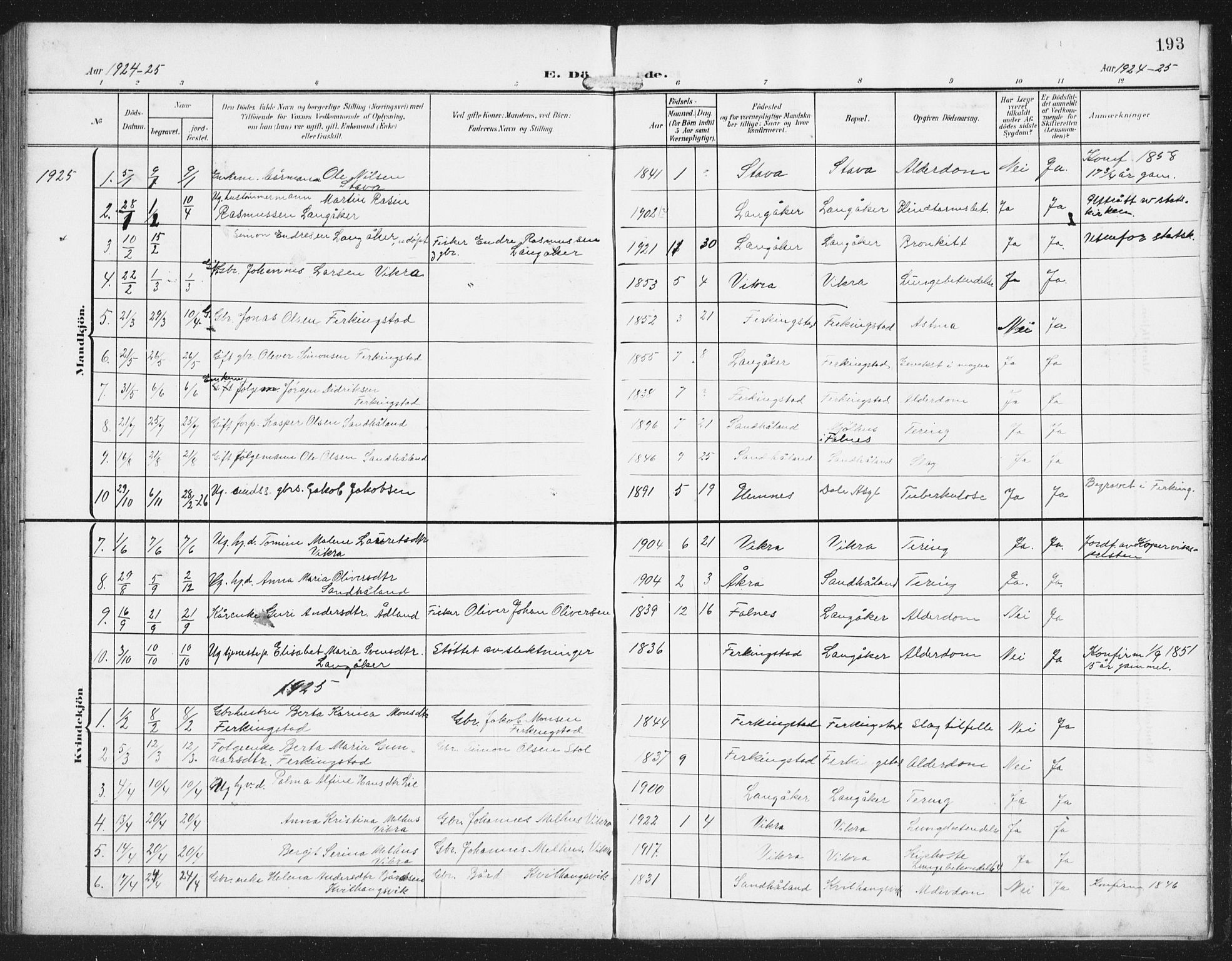 Skudenes sokneprestkontor, SAST/A -101849/H/Ha/Hab/L0011: Parish register (copy) no. B 11, 1909-1943, p. 193