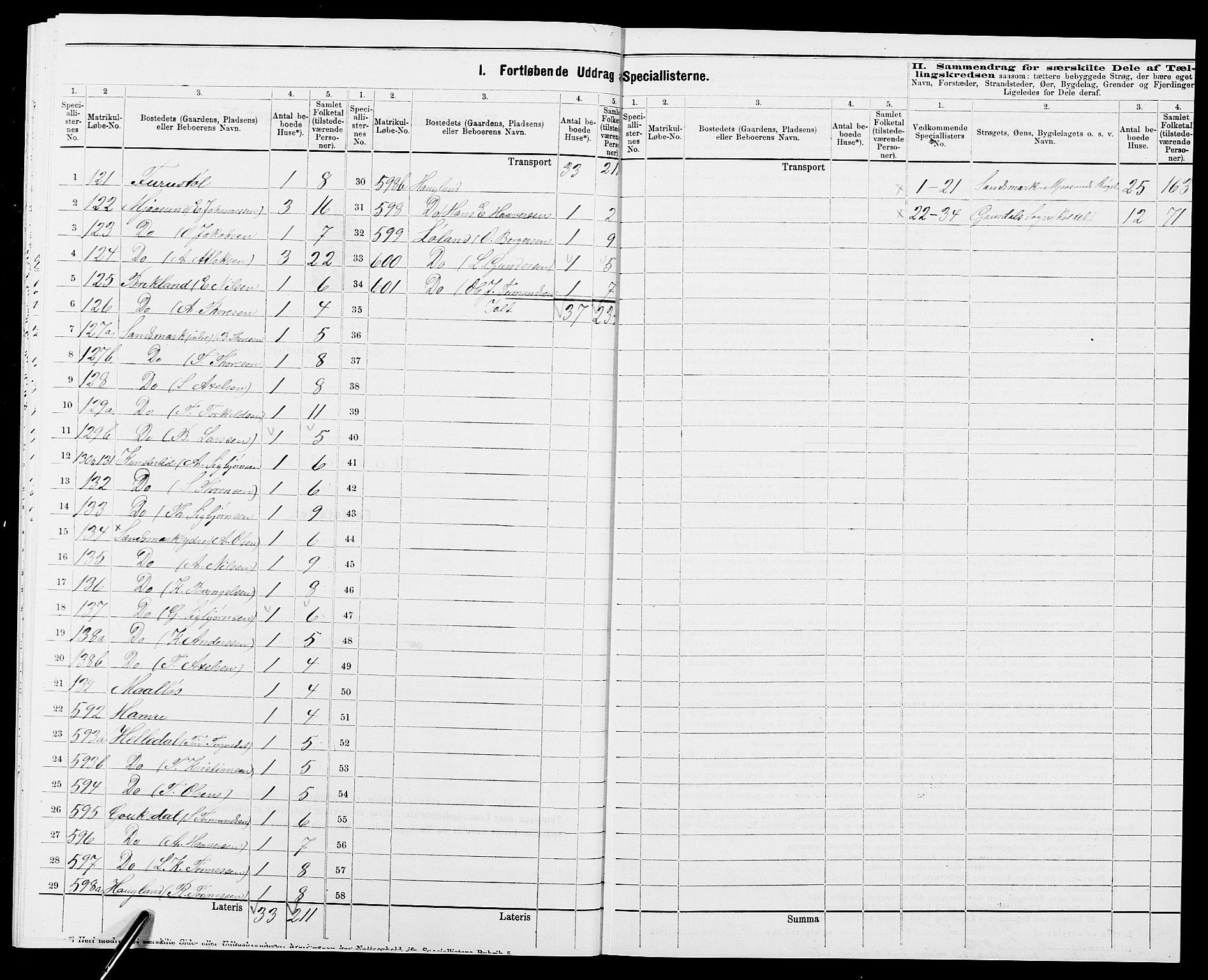 SAK, 1875 census for 1045P Bakke, 1875, p. 31