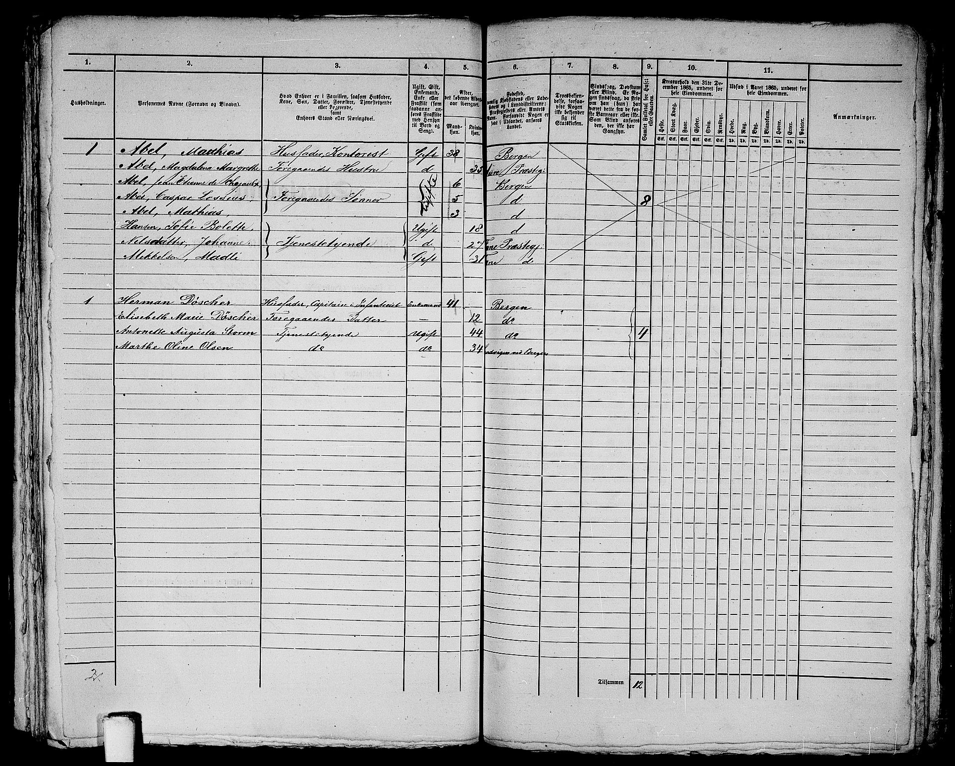 RA, 1865 census for Bergen, 1865, p. 412