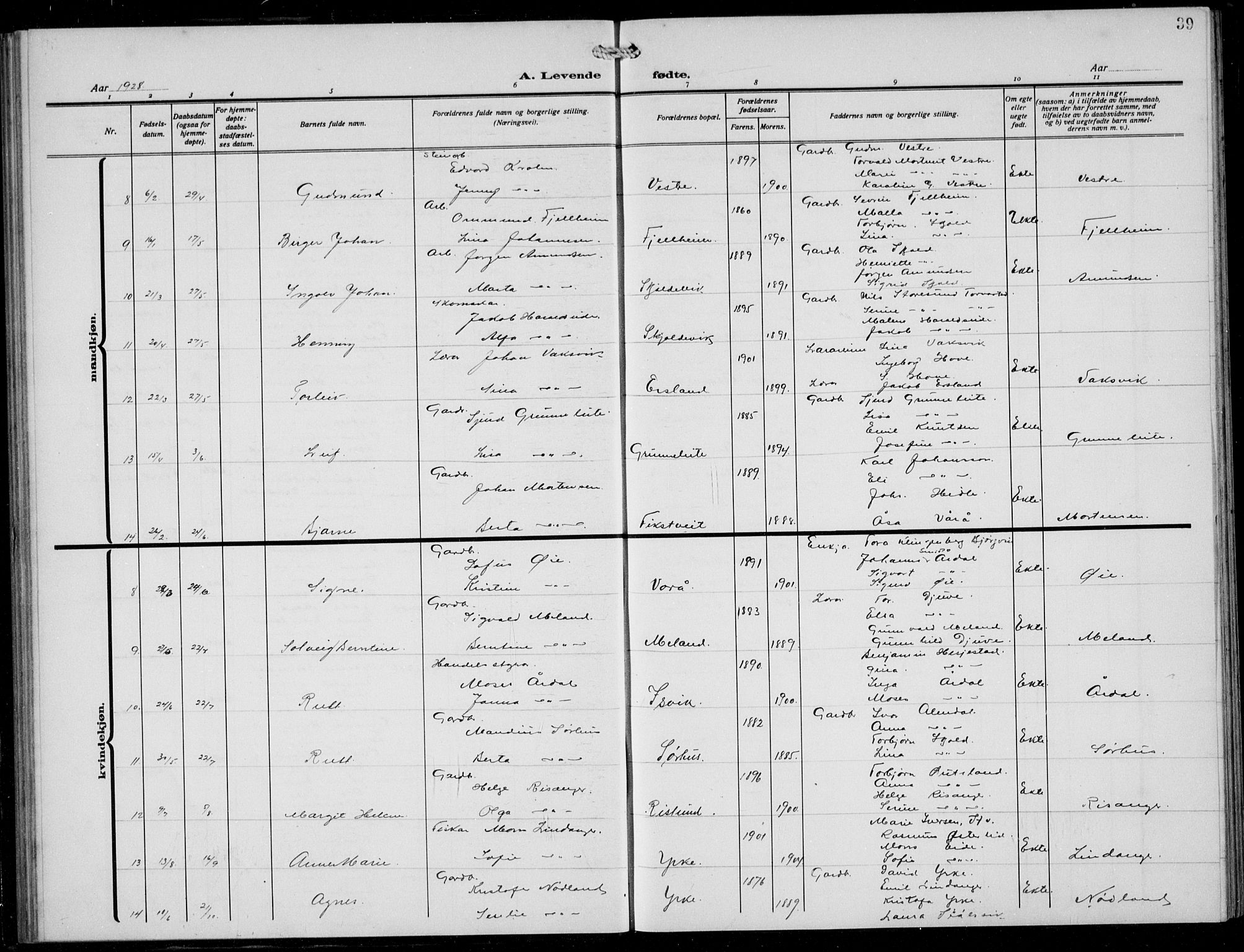 Skjold sokneprestkontor, AV/SAST-A-101847/H/Ha/Hab/L0010: Parish register (copy) no. B 10, 1921-1941, p. 39