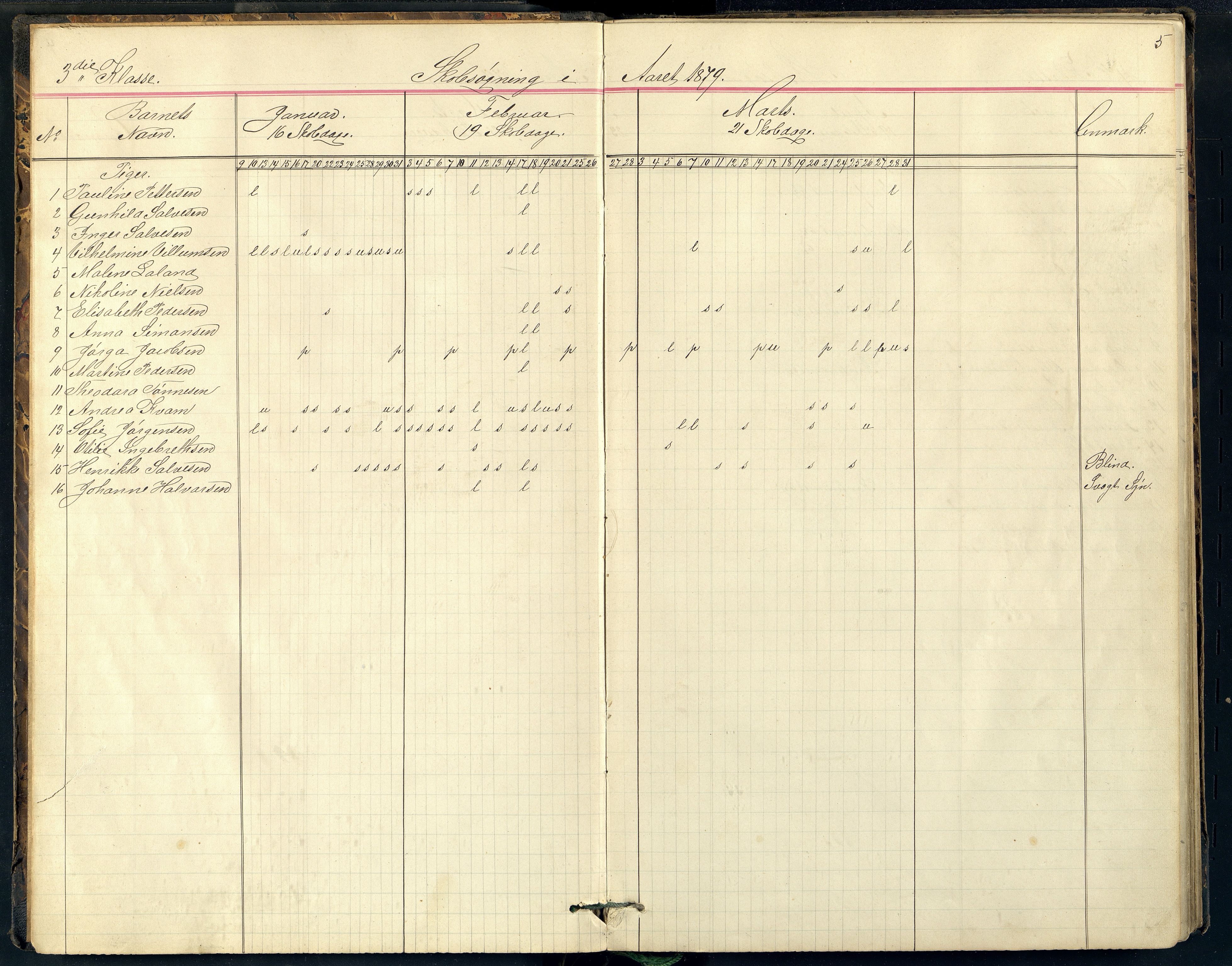 Mandal By - Mandal Allmueskole/Folkeskole/Skole, ARKSOR/1002MG551/I/L0130: Dagbok, 1879-1889