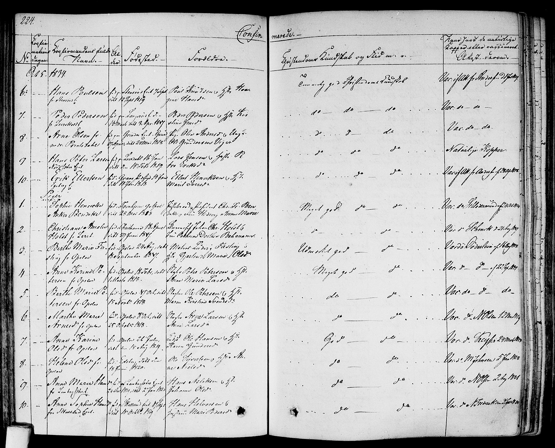 Gamlebyen prestekontor Kirkebøker, SAO/A-10884/F/Fa/L0003: Parish register (official) no. 3, 1829-1849, p. 224