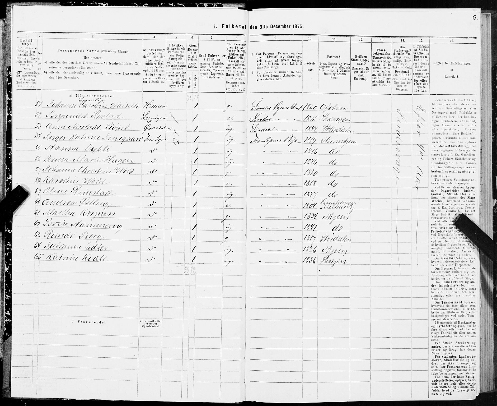 SAT, 1875 census for 1601 Trondheim, 1875, p. 6006