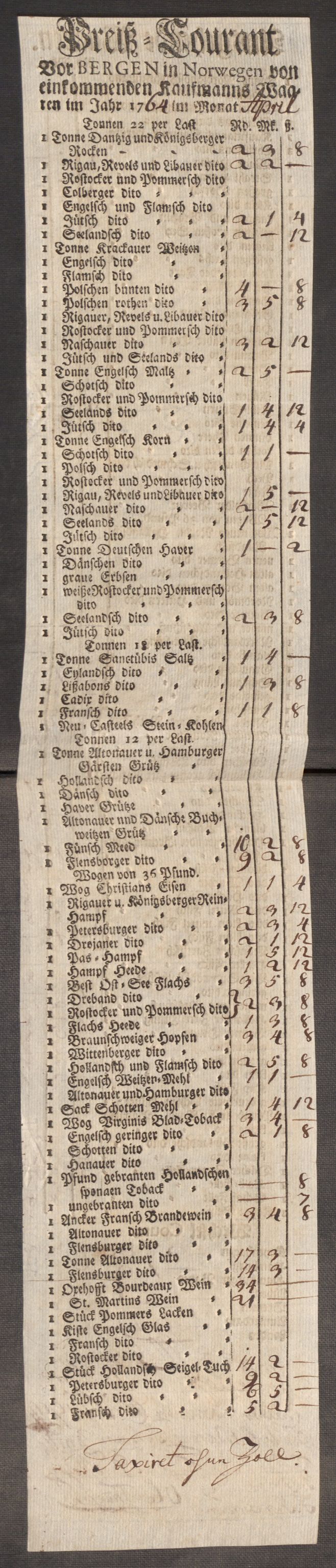 Rentekammeret inntil 1814, Realistisk ordnet avdeling, AV/RA-EA-4070/Oe/L0009: [Ø1]: Nordafjelske priskuranter, 1759-1768, p. 247