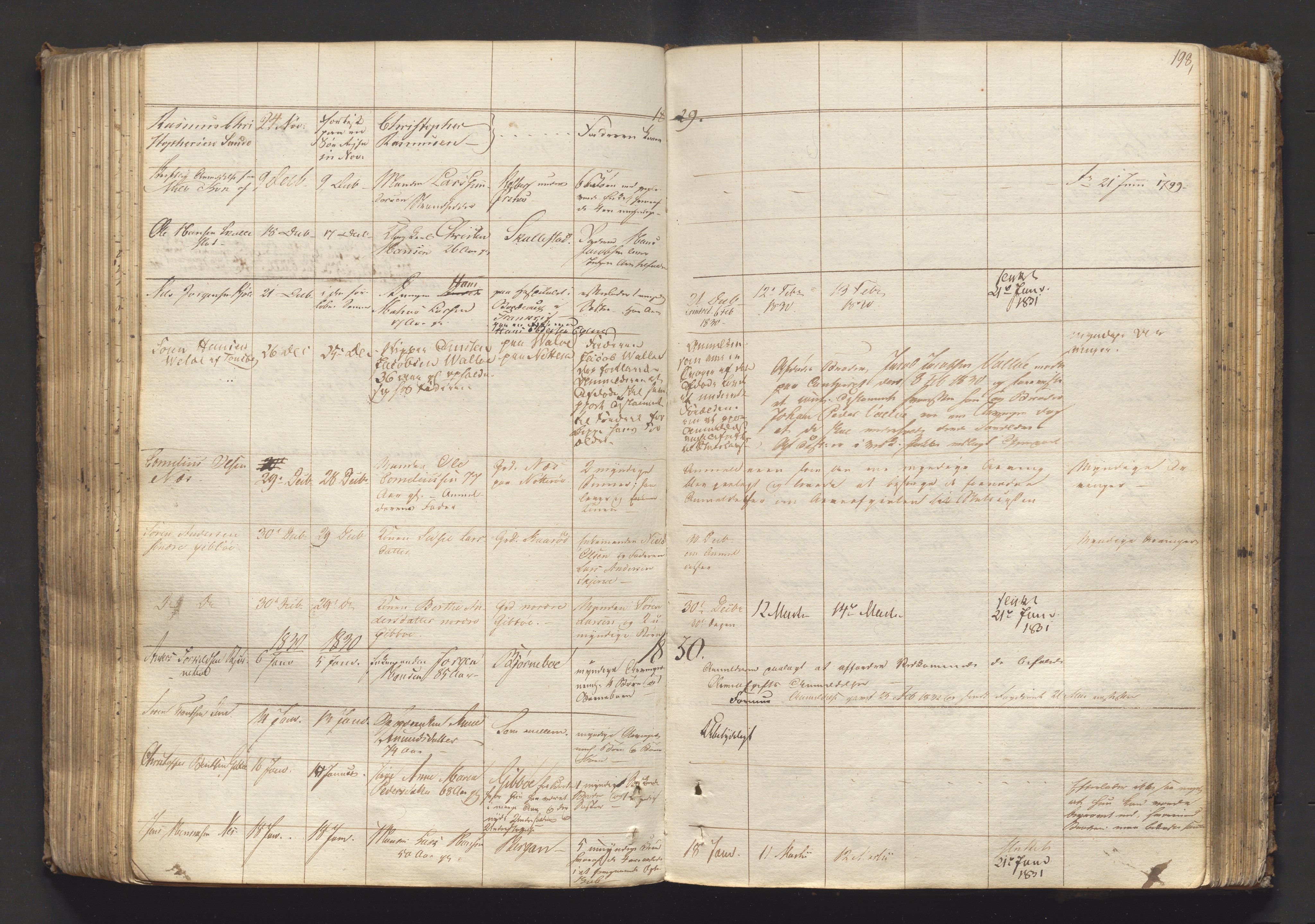 Søndre Jarlsberg sorenskriveri, AV/SAKO-A-129/H/Ha/Hab/L0002: Dødsmeldingsprotokoll, 1823-1839, p. 198