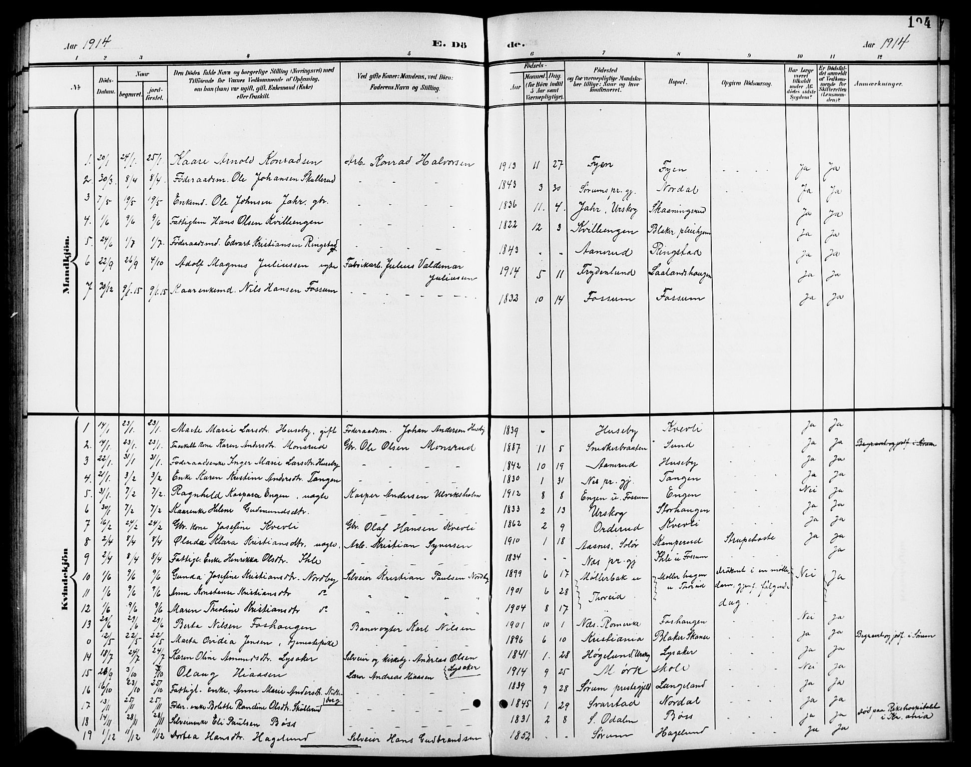 Aurskog prestekontor Kirkebøker, SAO/A-10304a/G/Gb/L0002: Parish register (copy) no. II 2, 1901-1926, p. 194