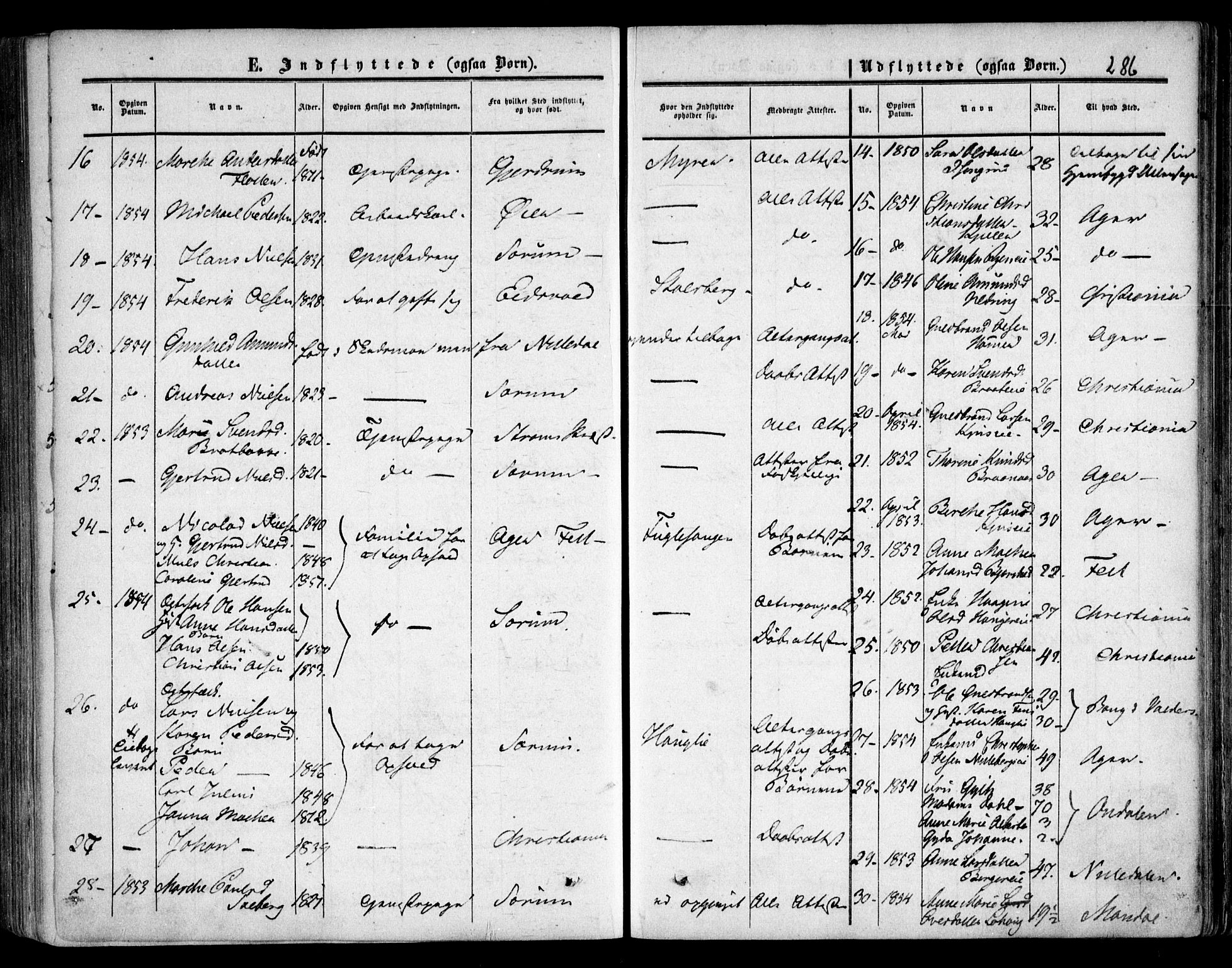 Skedsmo prestekontor Kirkebøker, AV/SAO-A-10033a/F/Fa/L0010: Parish register (official) no. I 10, 1854-1865, p. 286