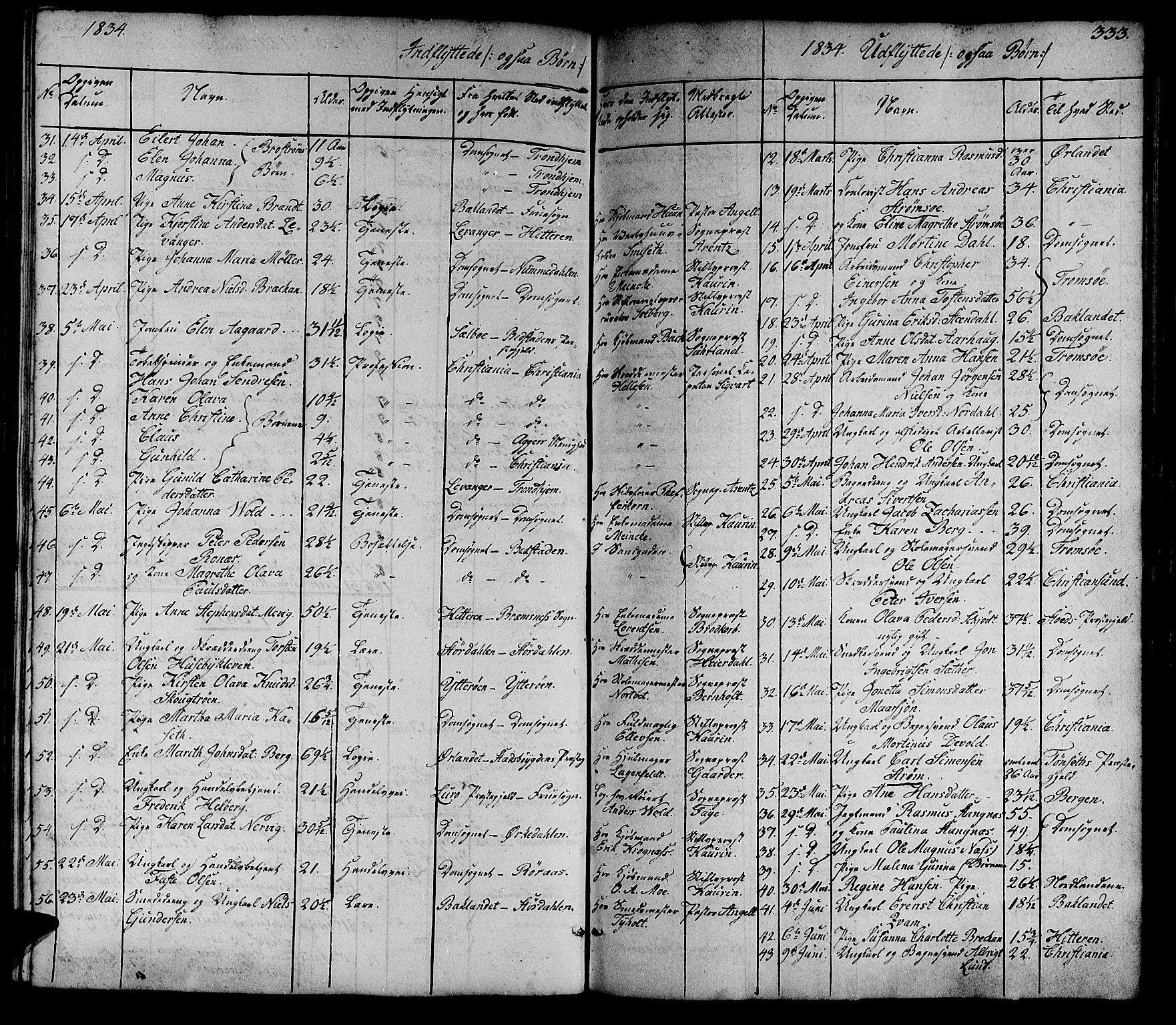 Ministerialprotokoller, klokkerbøker og fødselsregistre - Sør-Trøndelag, AV/SAT-A-1456/602/L0136: Parish register (copy) no. 602C04, 1833-1845, p. 333