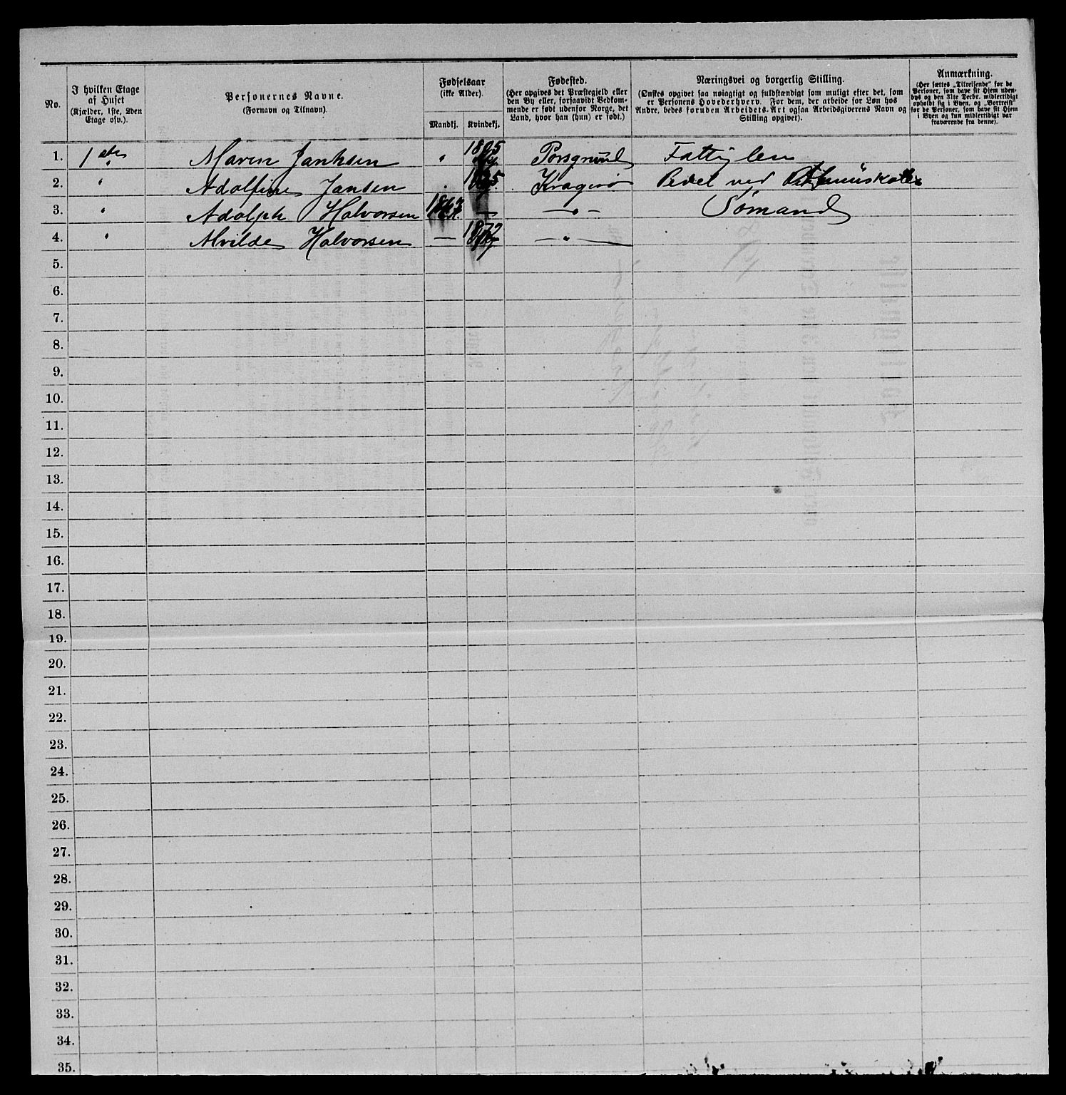 SAKO, 1885 census for 0801 Kragerø, 1885, p. 1411