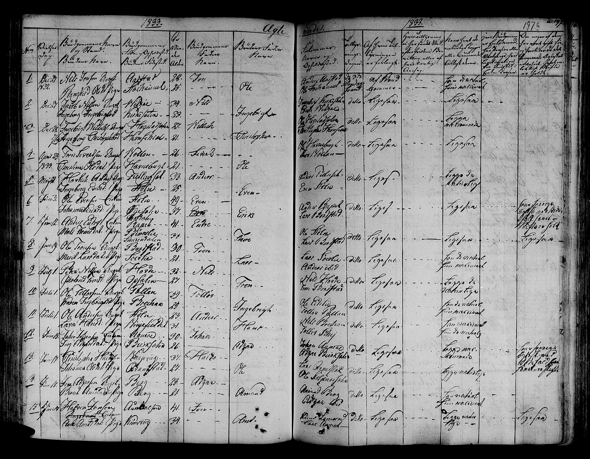 Ministerialprotokoller, klokkerbøker og fødselsregistre - Sør-Trøndelag, AV/SAT-A-1456/630/L0492: Parish register (official) no. 630A05, 1830-1840, p. 197a