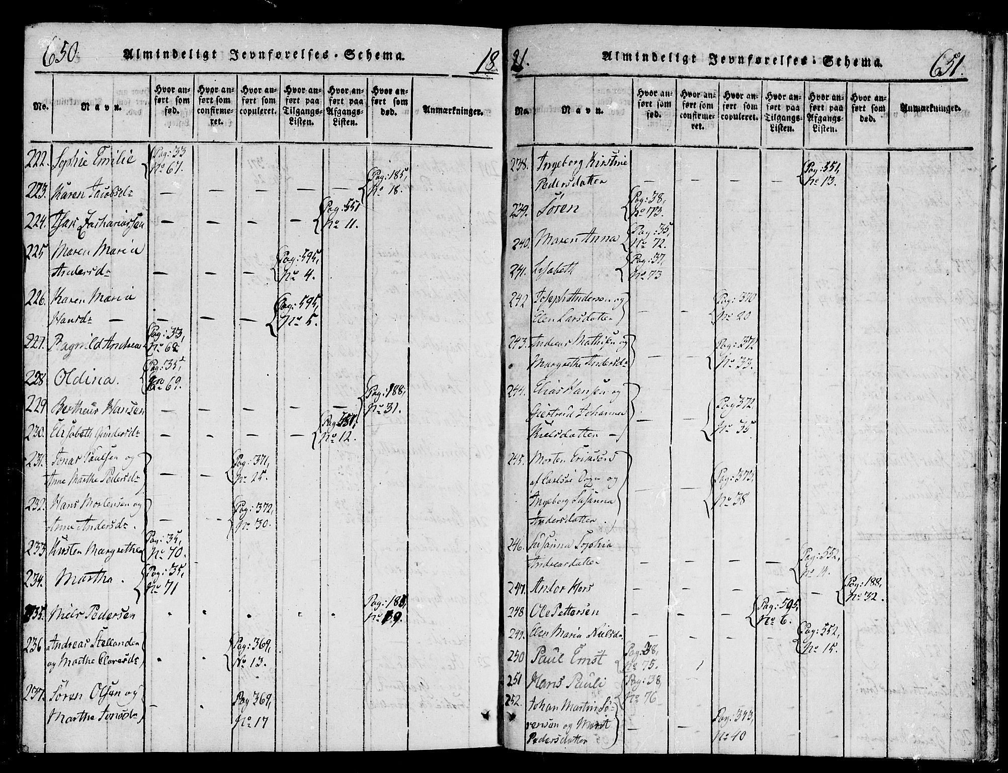 Tromsø sokneprestkontor/stiftsprosti/domprosti, AV/SATØ-S-1343/G/Ga/L0007kirke: Parish register (official) no. 7, 1821-1828, p. 650-651