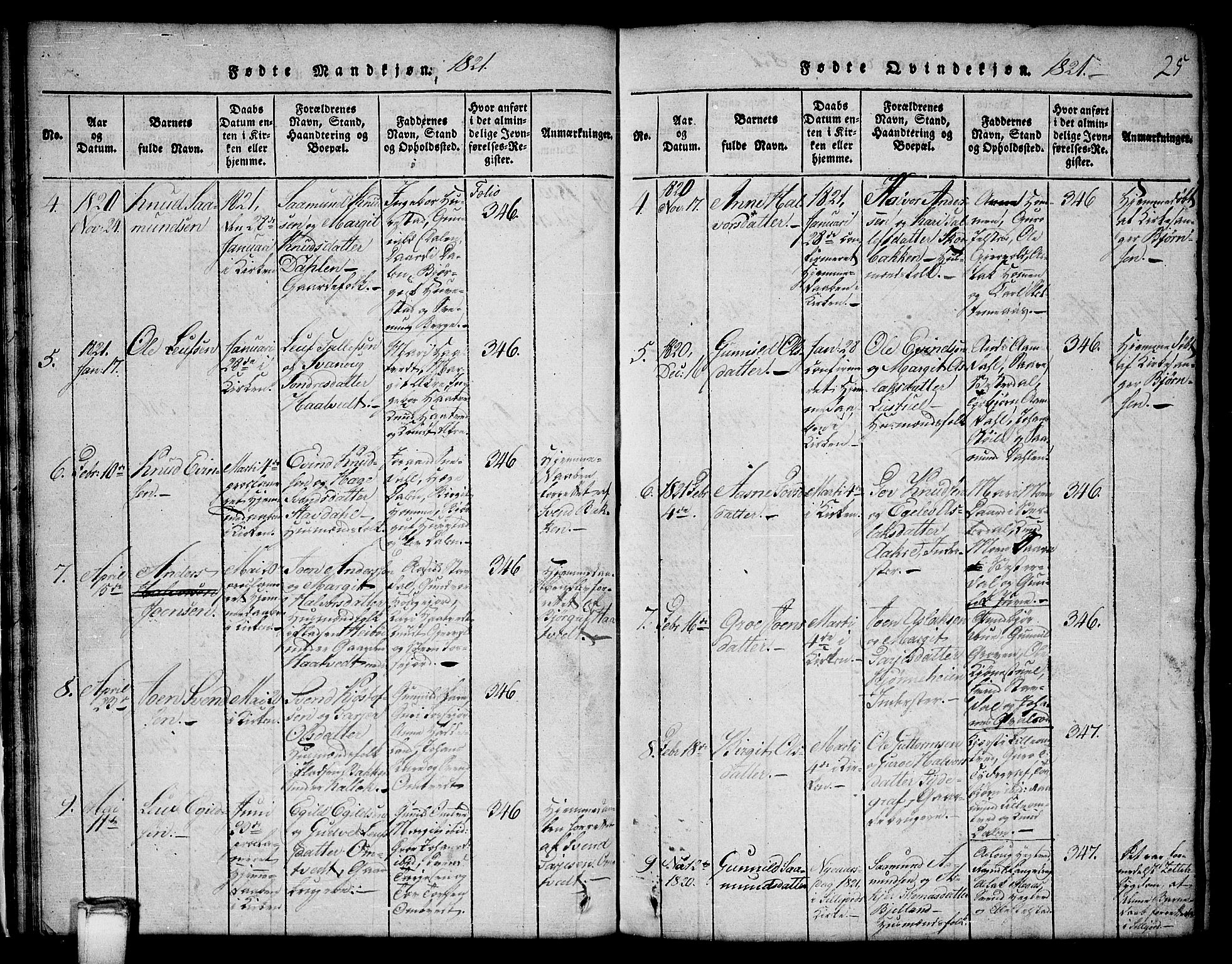Kviteseid kirkebøker, SAKO/A-276/G/Gb/L0001: Parish register (copy) no. II 1, 1815-1842, p. 25