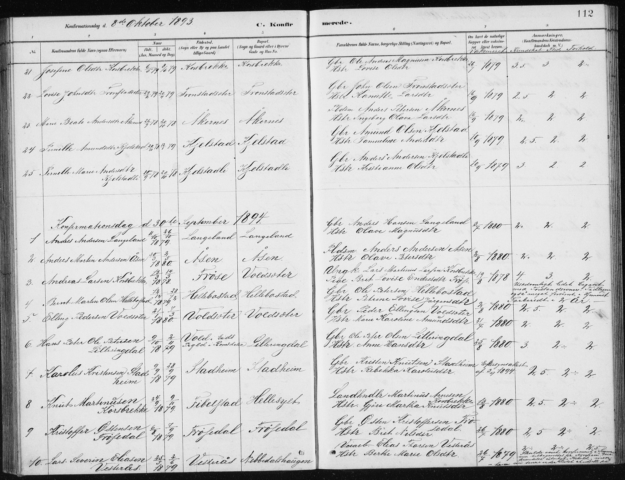 Ministerialprotokoller, klokkerbøker og fødselsregistre - Møre og Romsdal, SAT/A-1454/517/L0230: Parish register (copy) no. 517C03, 1879-1912, p. 112