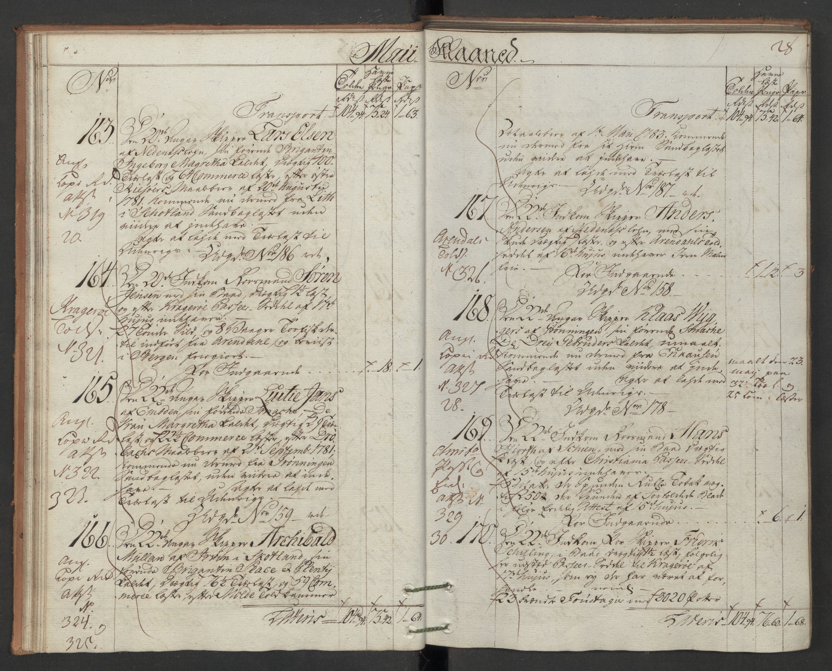 Generaltollkammeret, tollregnskaper, AV/RA-EA-5490/R12/L0118/0001: Tollregnskaper Langesund / Inngående hovedtollbok, 1786, p. 27b-28a