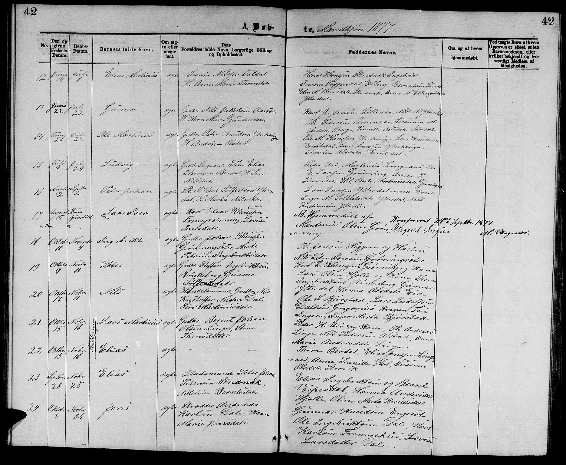 Ministerialprotokoller, klokkerbøker og fødselsregistre - Møre og Romsdal, SAT/A-1454/519/L0262: Parish register (copy) no. 519C03, 1866-1884, p. 42