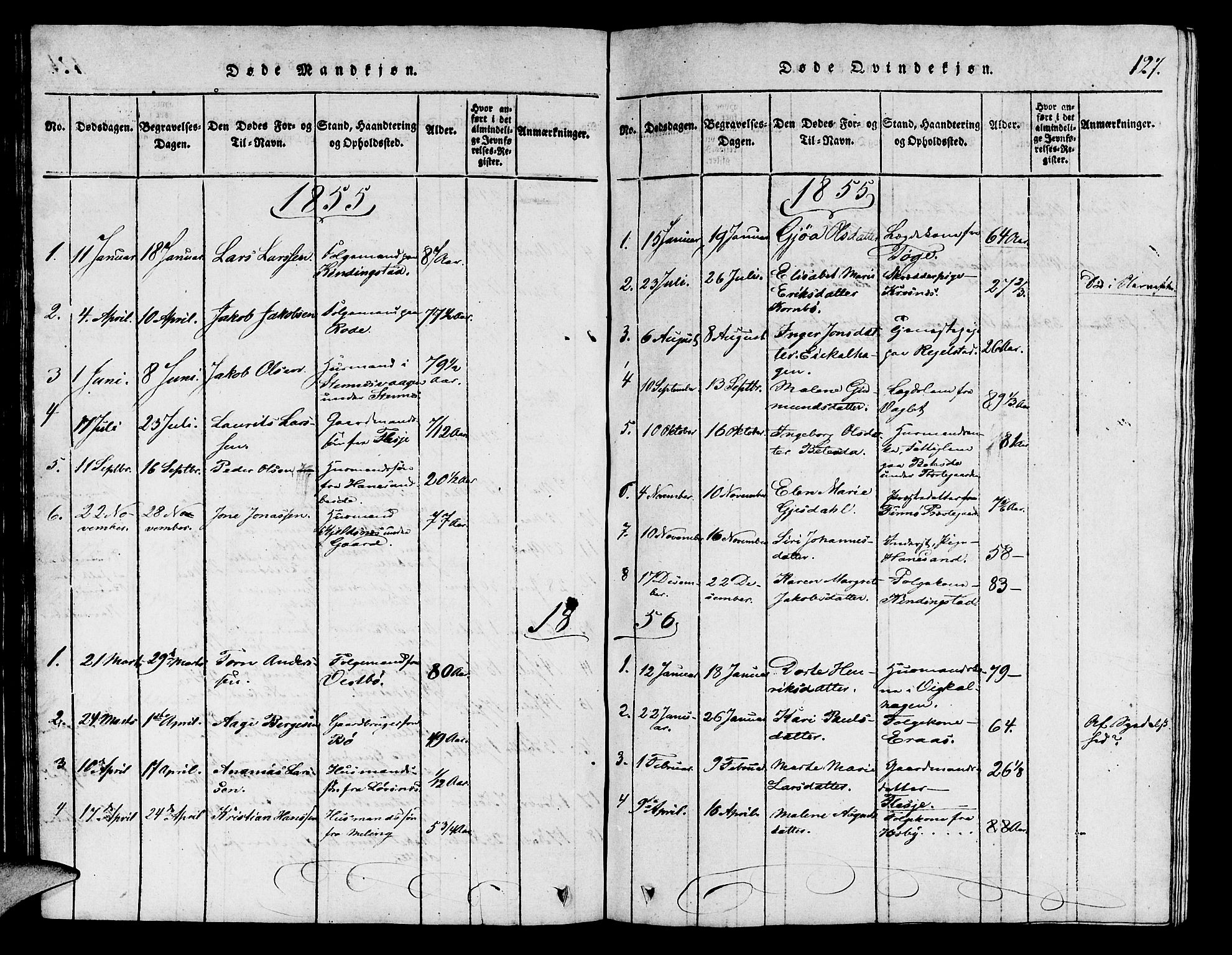 Finnøy sokneprestkontor, AV/SAST-A-101825/H/Ha/Hab/L0001: Parish register (copy) no. B 1, 1816-1856, p. 127