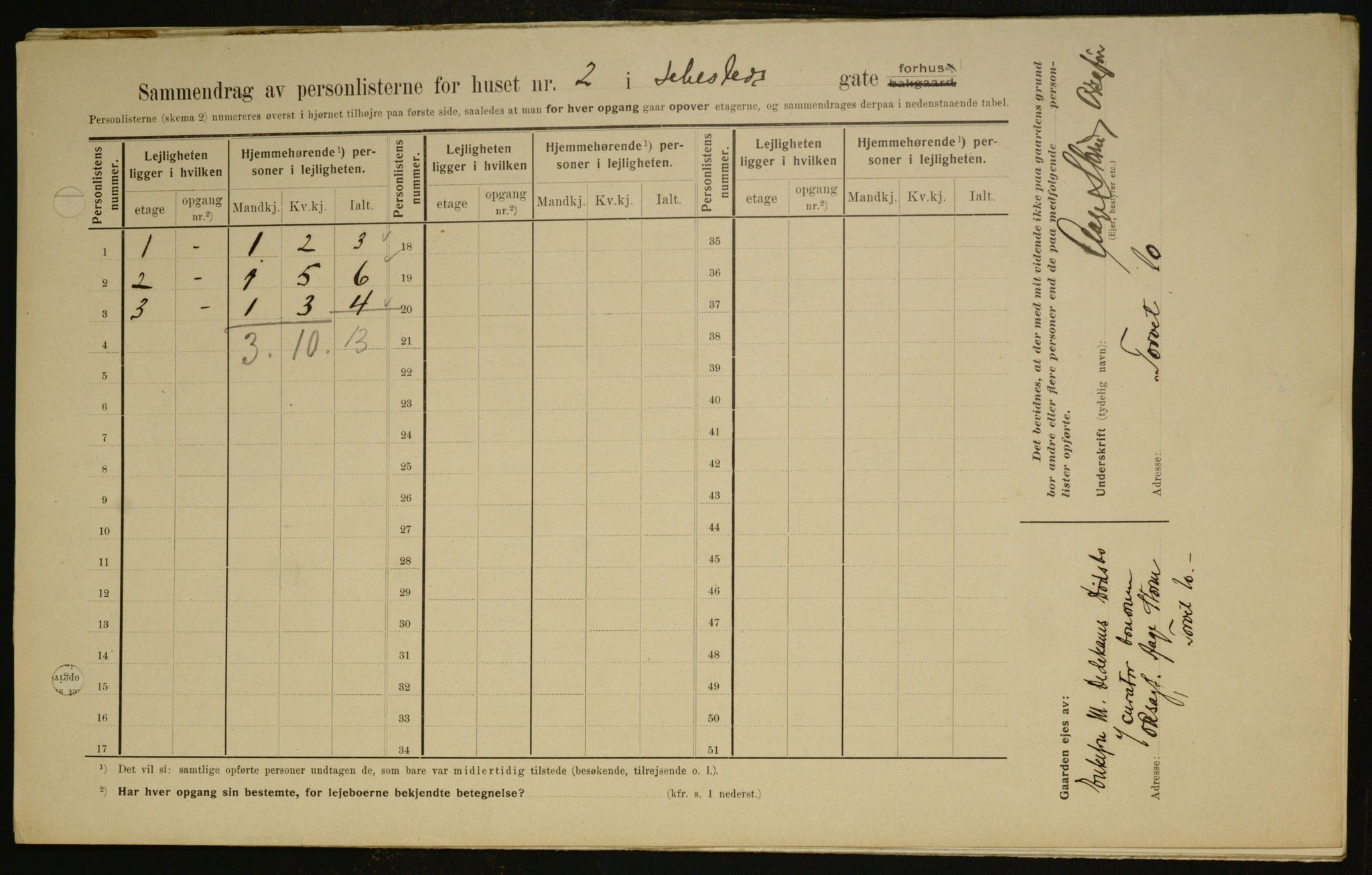 OBA, Municipal Census 1909 for Kristiania, 1909, p. 85121