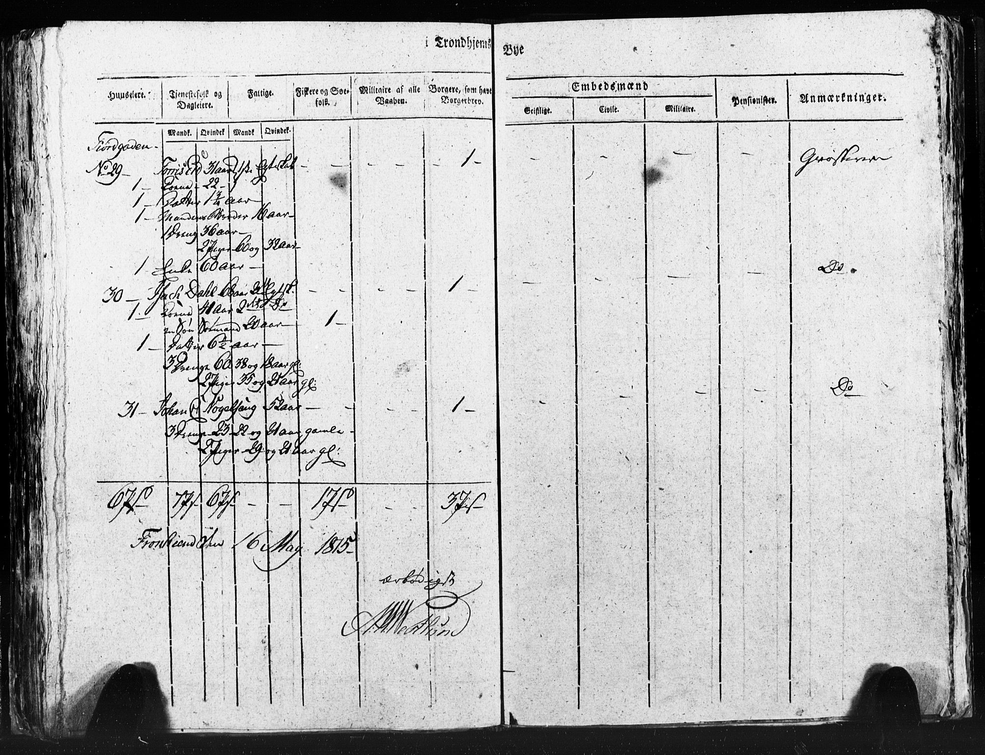 SAT, Census 1815 for Trondheim (transcript), 1815, p. 123