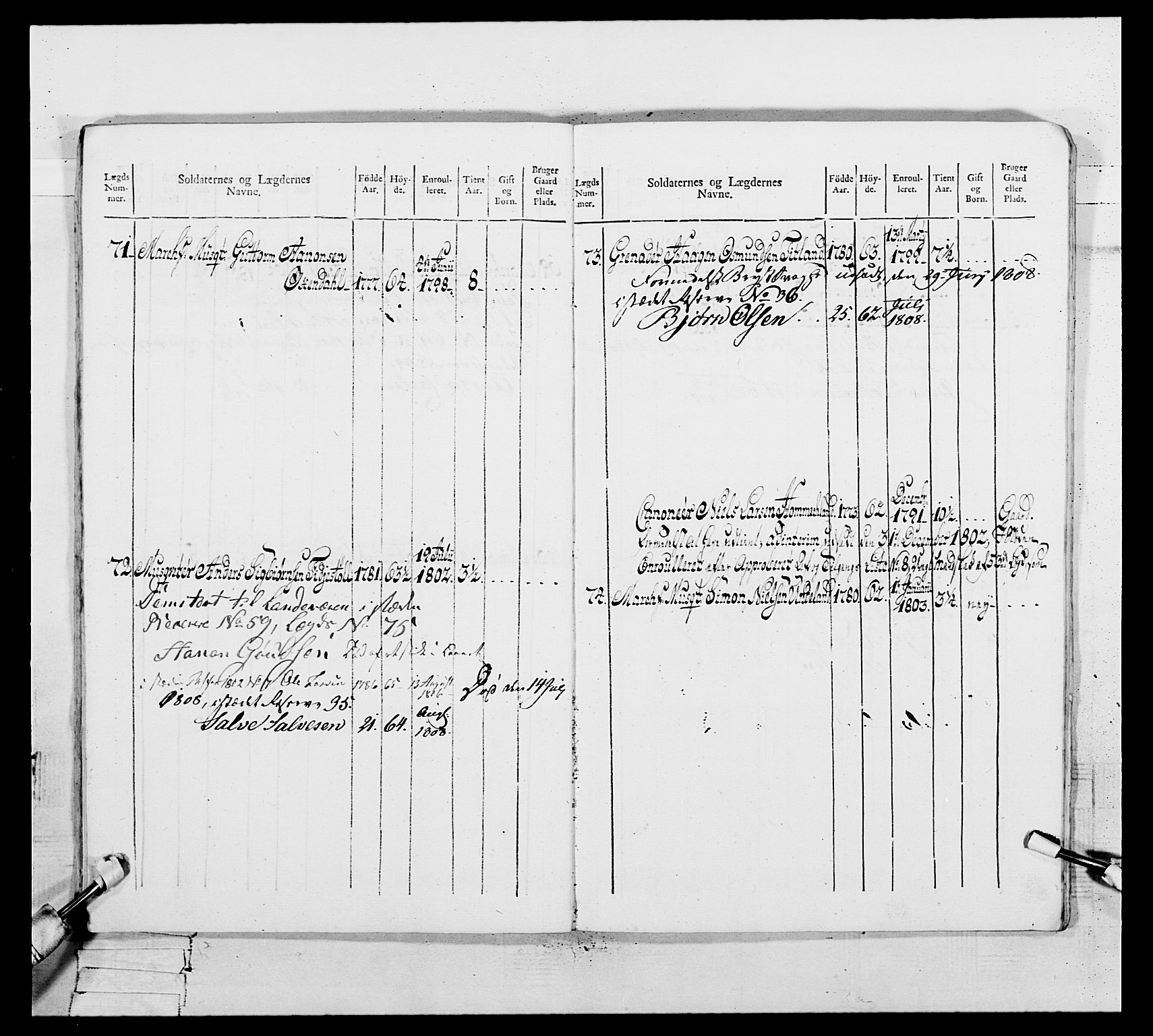 Generalitets- og kommissariatskollegiet, Det kongelige norske kommissariatskollegium, AV/RA-EA-5420/E/Eh/L0109: Vesterlenske nasjonale infanteriregiment, 1806, p. 340