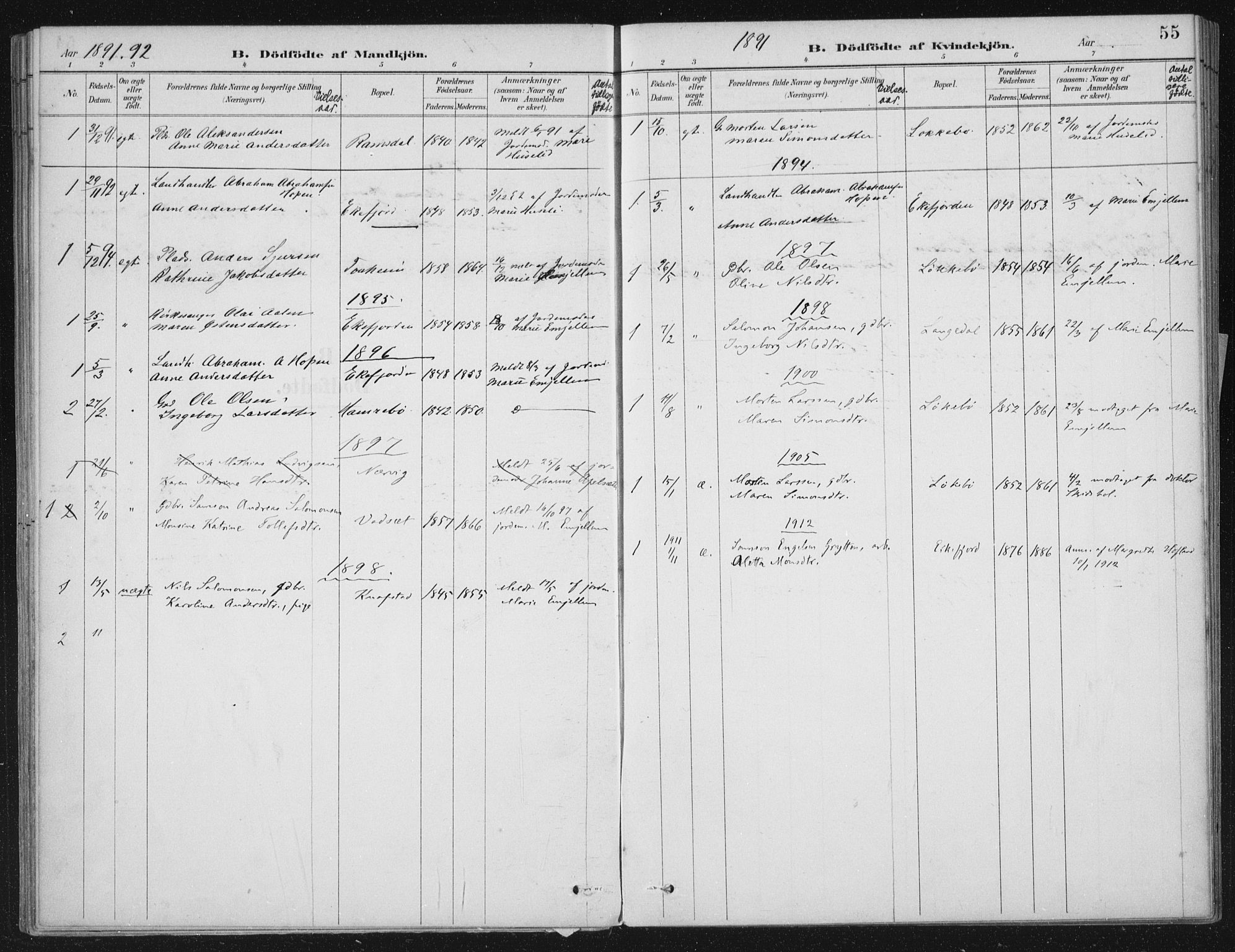 Kinn sokneprestembete, SAB/A-80801/H/Haa/Haae/L0001: Parish register (official) no. E 1, 1890-1916, p. 55